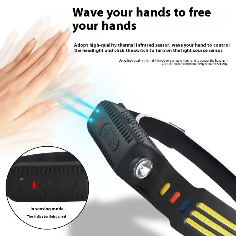 Dual-light Silicone Sensor Headlamp Charging