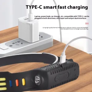 Dual-light Silicone Sensor Headlamp Charging