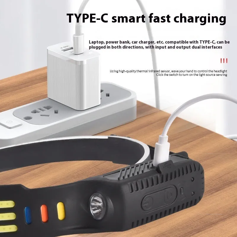 Dual-light Silicone Sensor Headlamp Charging