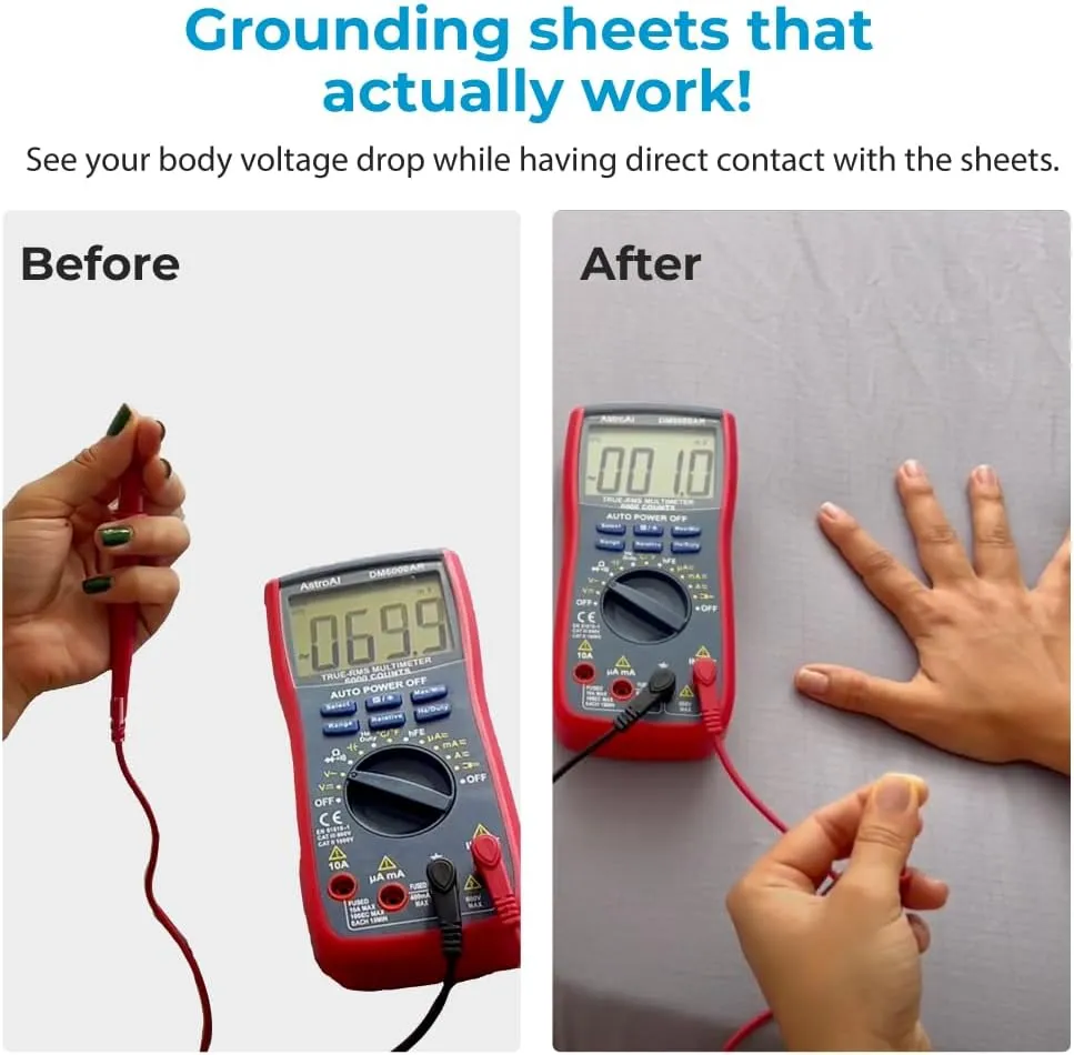 Earth and Moon Grounding Sheets Twin 39x75x15in (White), 94% Organic Cotton Fitted Sheet with 6% Conductive Silver Fiber for Sleeping and Stress Reduction, Complete Grounded Bed Kit with Outlet Tester