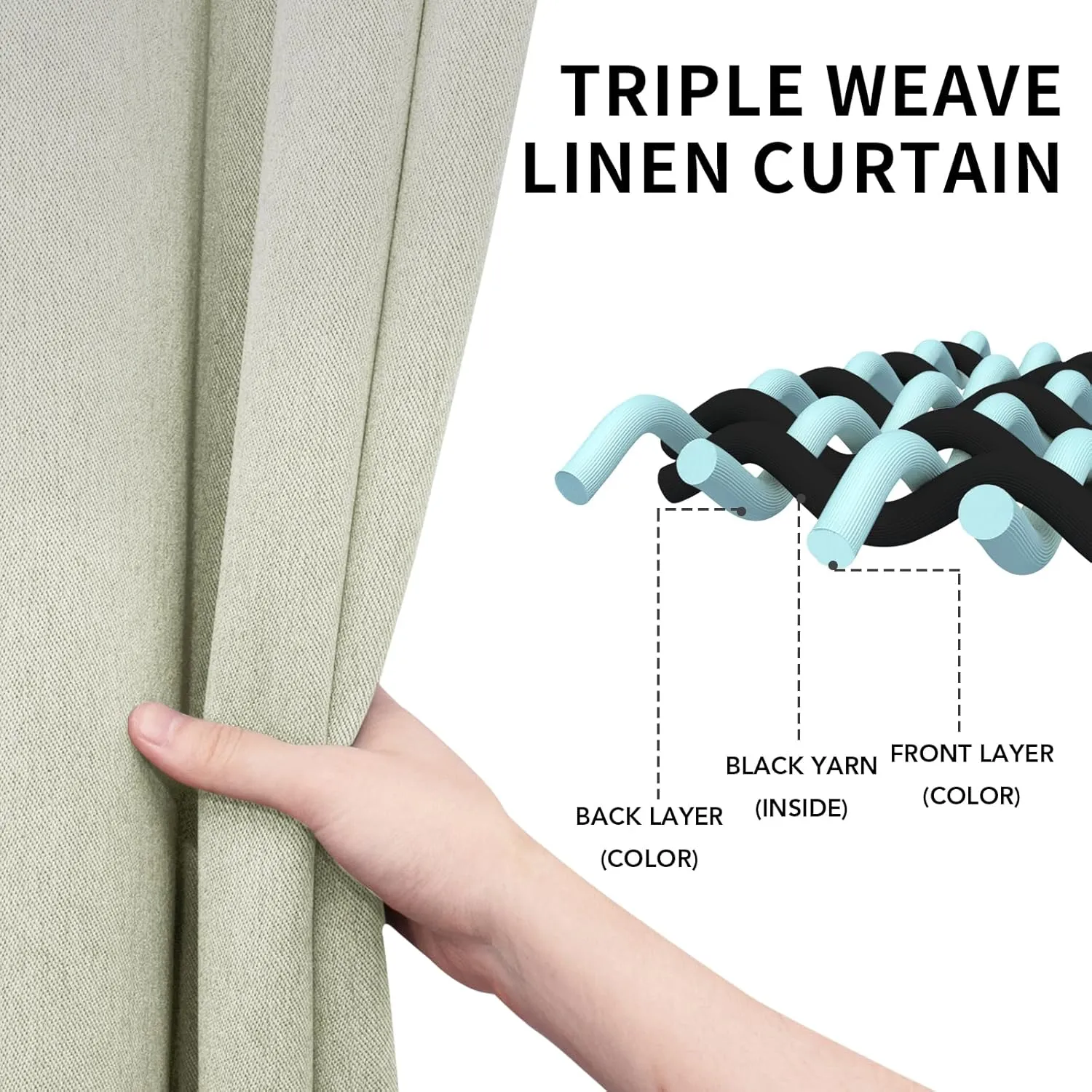 Easy-Going Linen Look Blackout Curtain 84 Inch Length Grommet Window Curtain Drapes for Bedroom, Living Room Thermal Insulated Room Darkening (Set of 2 Panels, Beige)