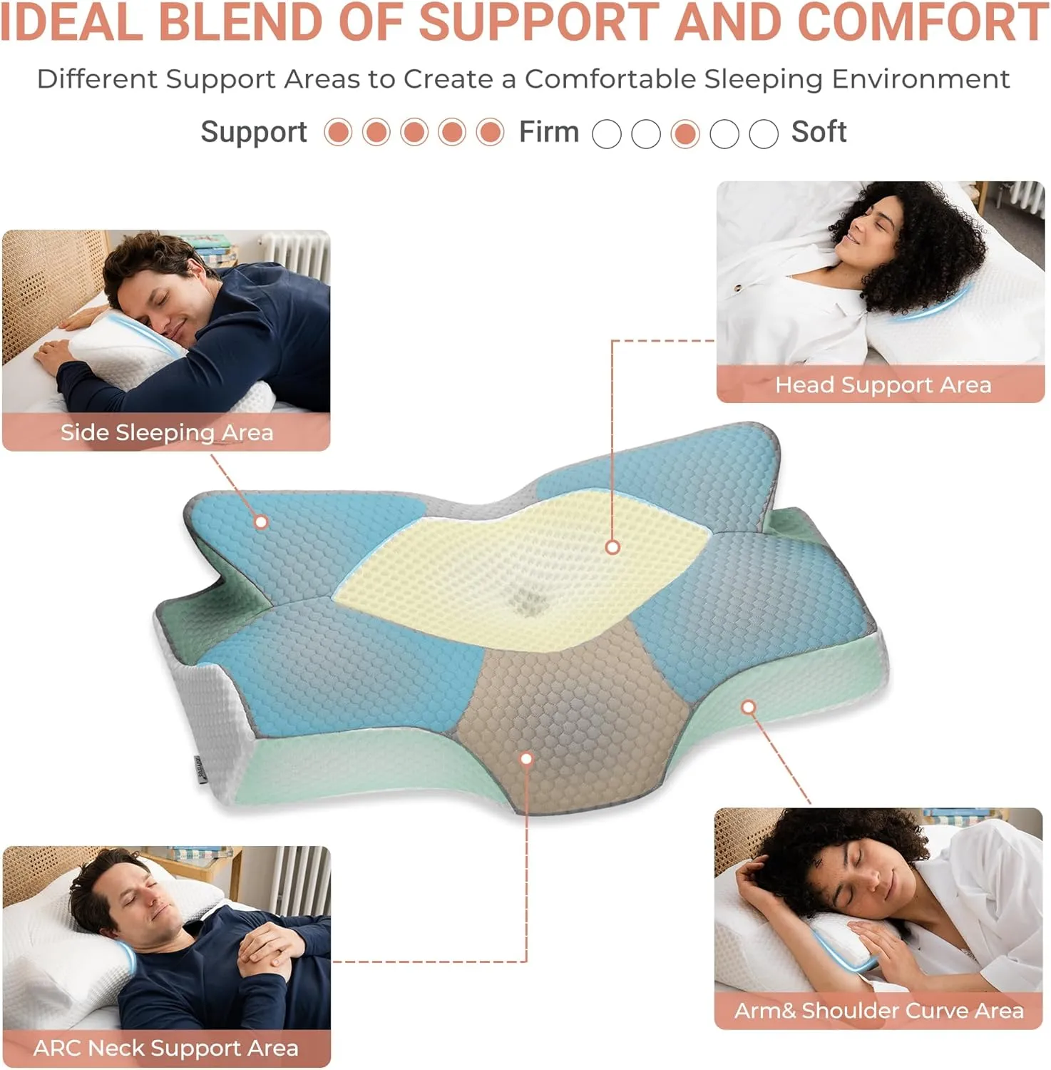 Elviros Cervical Memory Foam Pillows for Neck and Shoulder Pain, Neck Pillow for Sleeping, Side Sleeper Pillows for Adults, Ergonomic Orthopedic Sleeping for Back and Stomach Sleepers (Medium Firm)