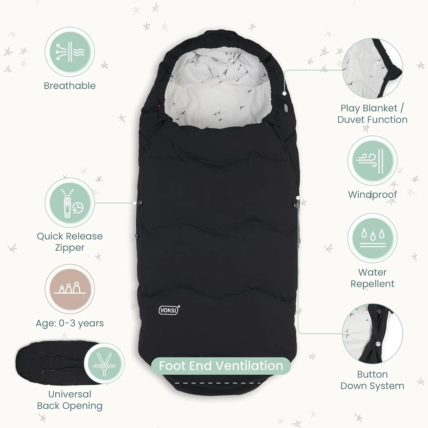 Explorer Stroller Footmuff, Natural Wool and Down, Universal Fit, Product of Norway