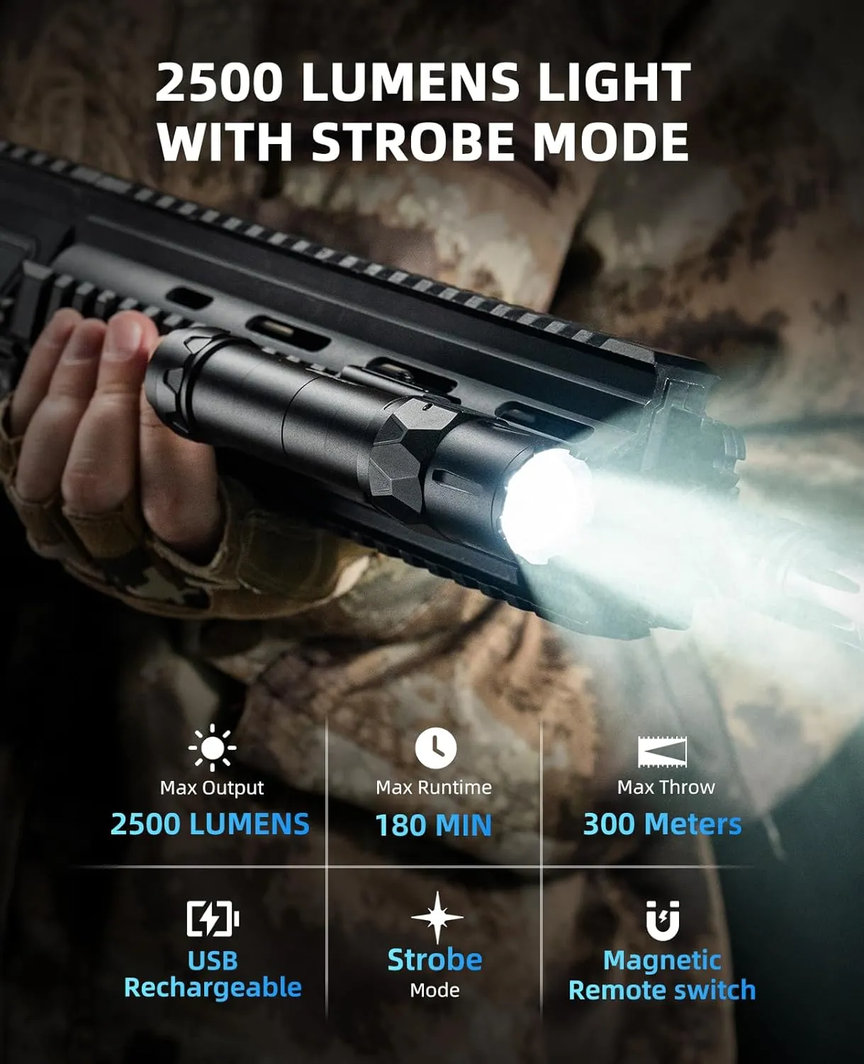 EZshoot 2500 Lumens Tactical Rifle Flashlight with Magnetic Remote Switch Compatible with Picatinny, Rifle Flashlight with Strobe Mode for Home Defense, Hunting