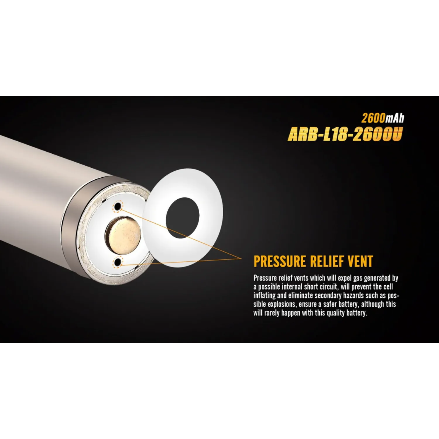 FENIX - ARB L18 - Rechargeable Batteries