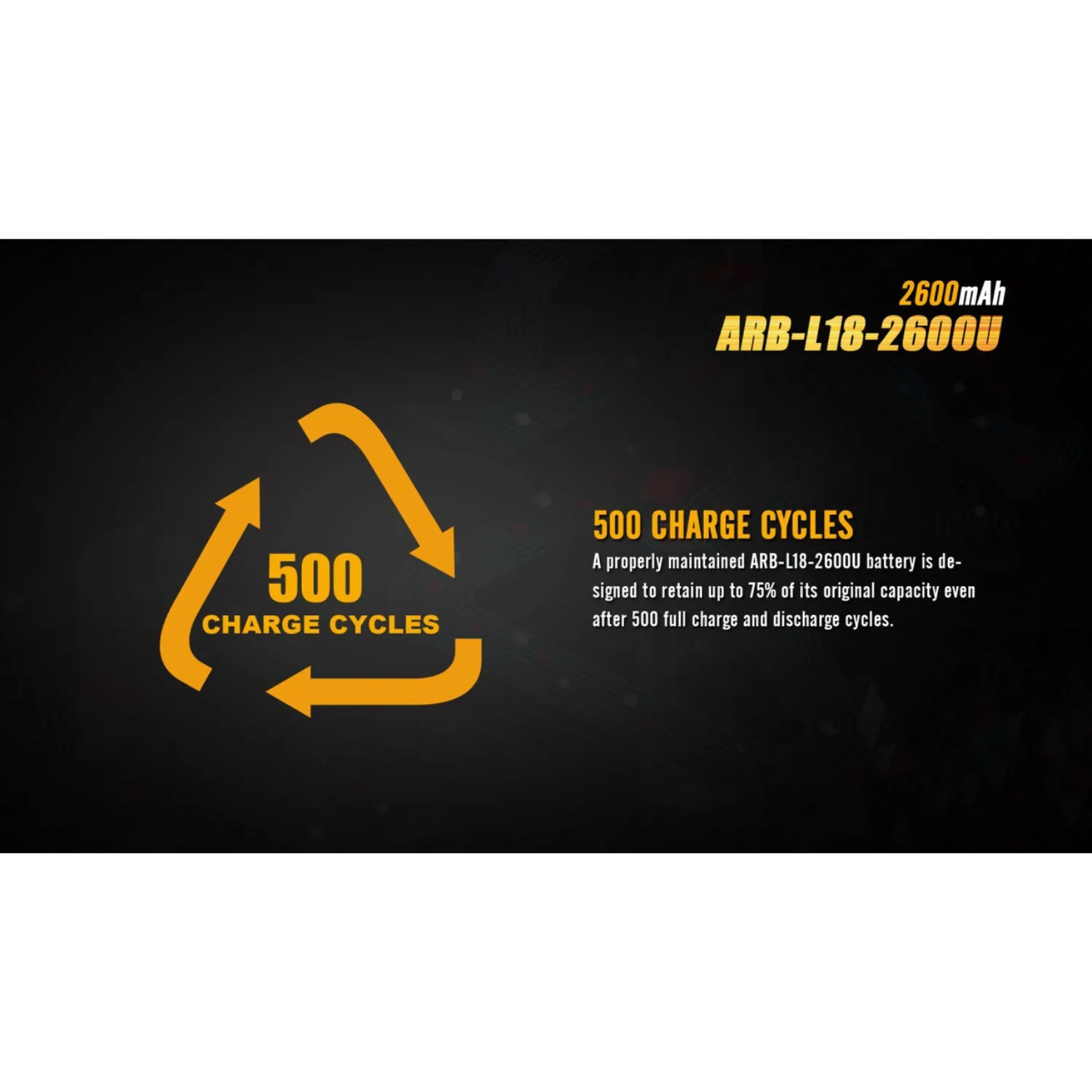FENIX - ARB L18 - Rechargeable Batteries