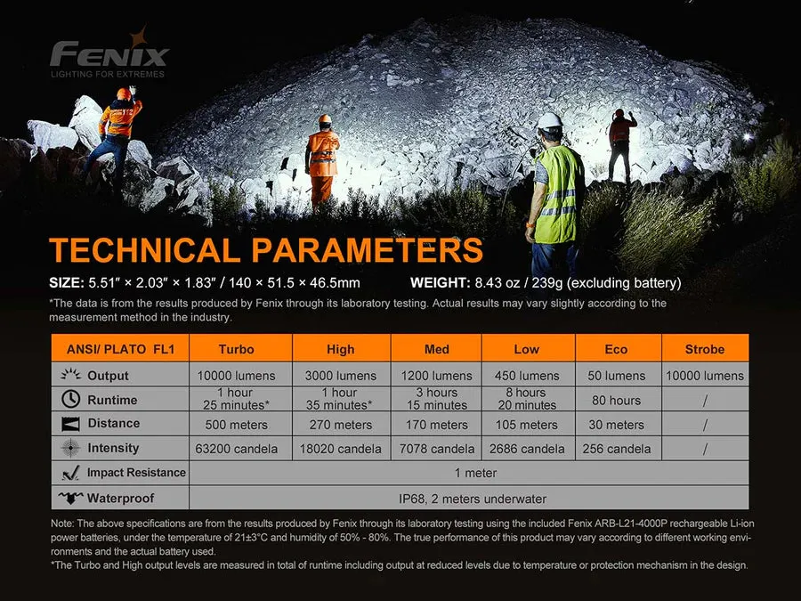 Fenix LR35R Flashlight