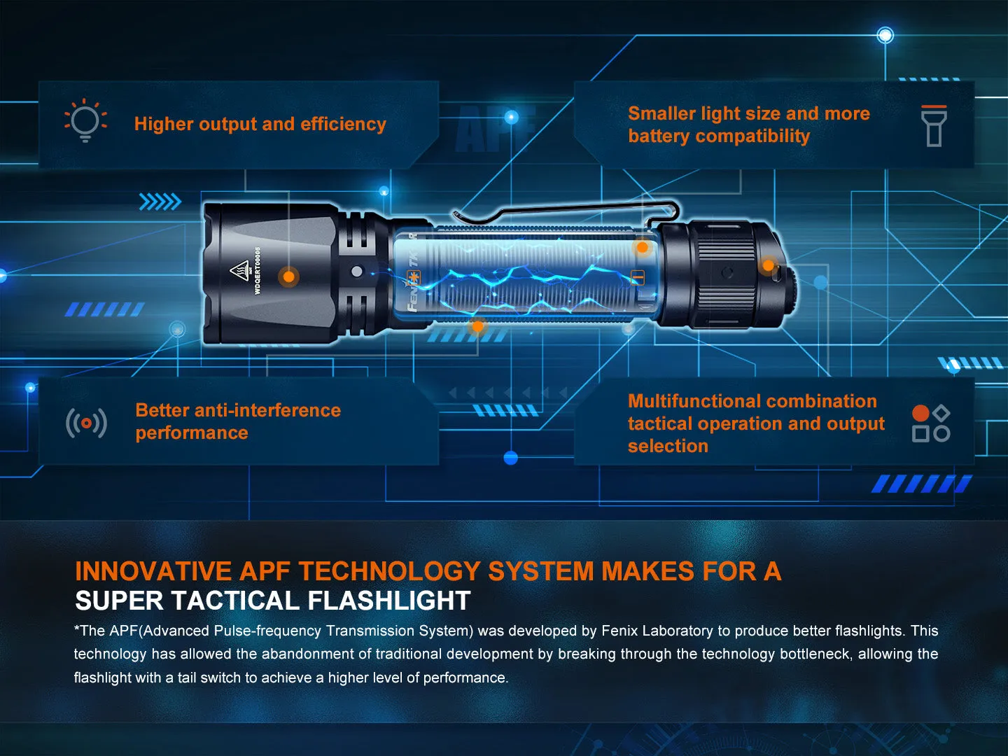 Fenix TK11R Compact Tactical Flashlight
