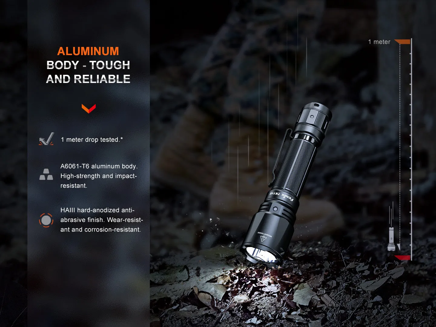 Fenix TK11R Compact Tactical Flashlight