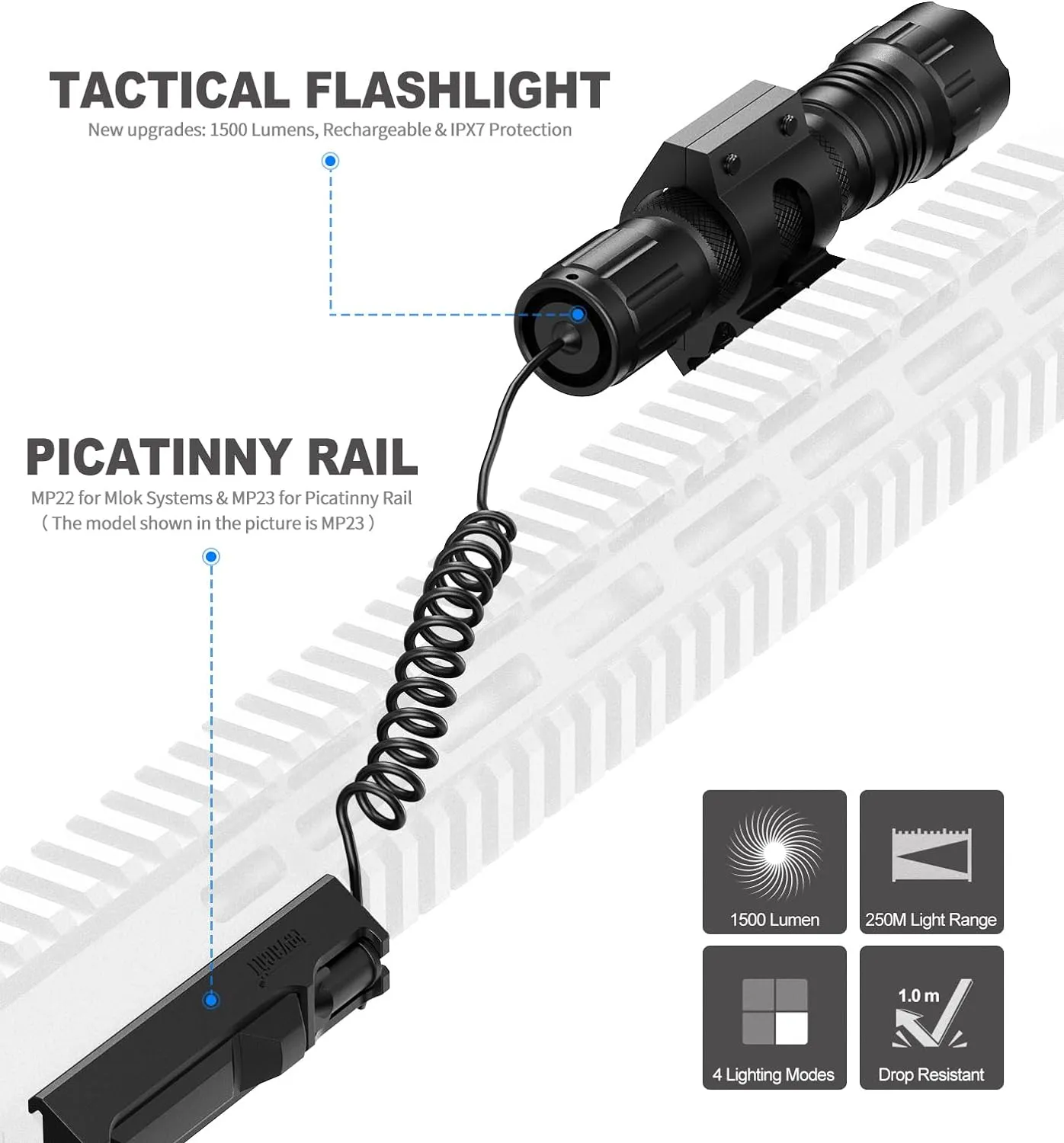 Feyachi 1500 Lumen LED Tactical Flashlight IPX7 Rating Rechargeable 4 Modes Weapon Light Picatinny Rail Flashlight Included with Pressure Switch