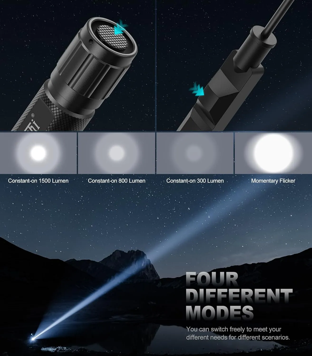 Feyachi 1500 Lumen LED Tactical Flashlight Rechargeable IPX7 Protection 4 Modes Weapon Light Picatinny Rail Flashlight Included with Pressure Switch