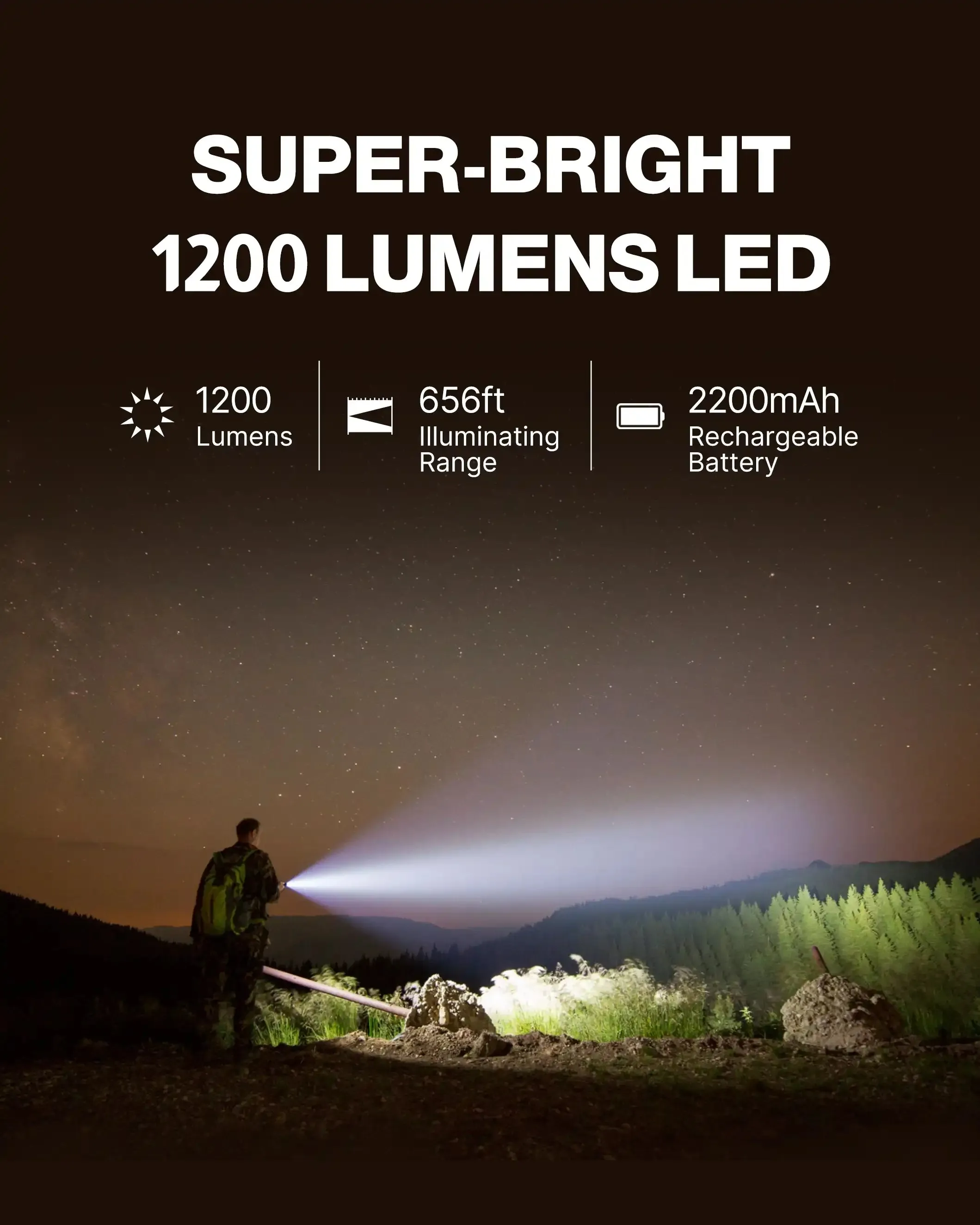 Feyachi FL11-MB Tactical Flashlight - 1200 Lumen Picatinny Mount