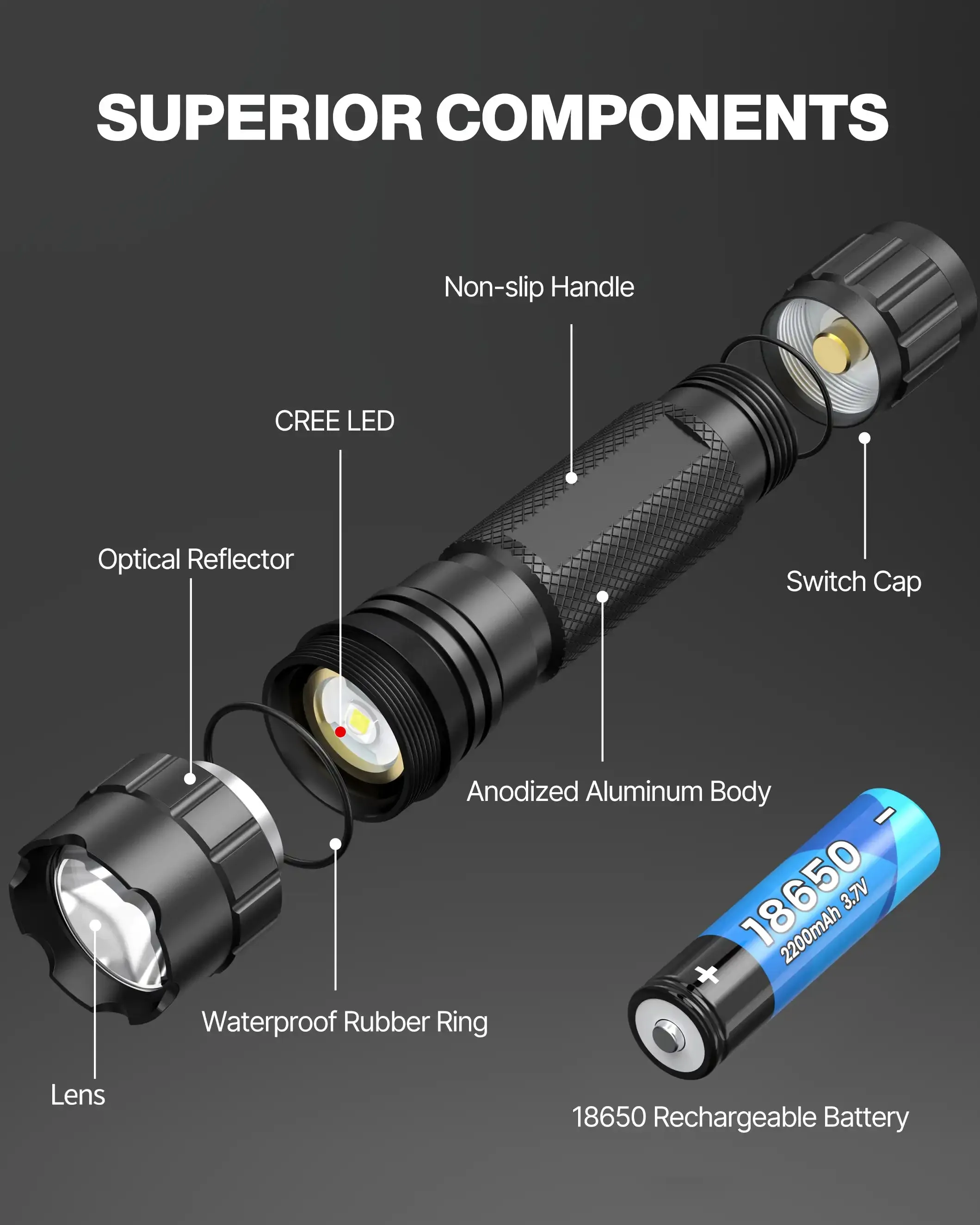 Feyachi FL11-MB Tactical Flashlight - 1200 Lumen Picatinny Mount