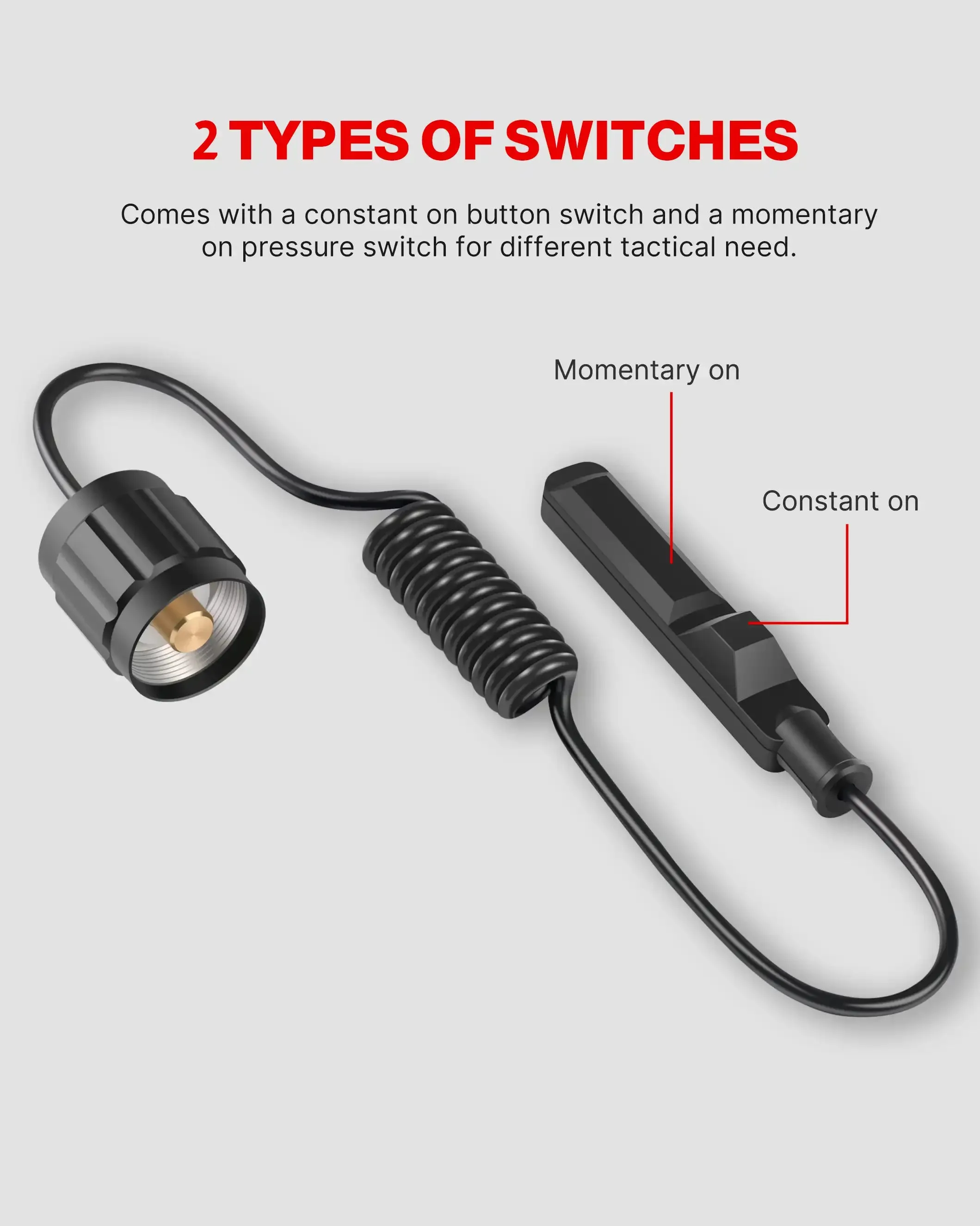 Feyachi FL14-MB Tactical Flashlight with Mount - 1200 Lumen Mlok