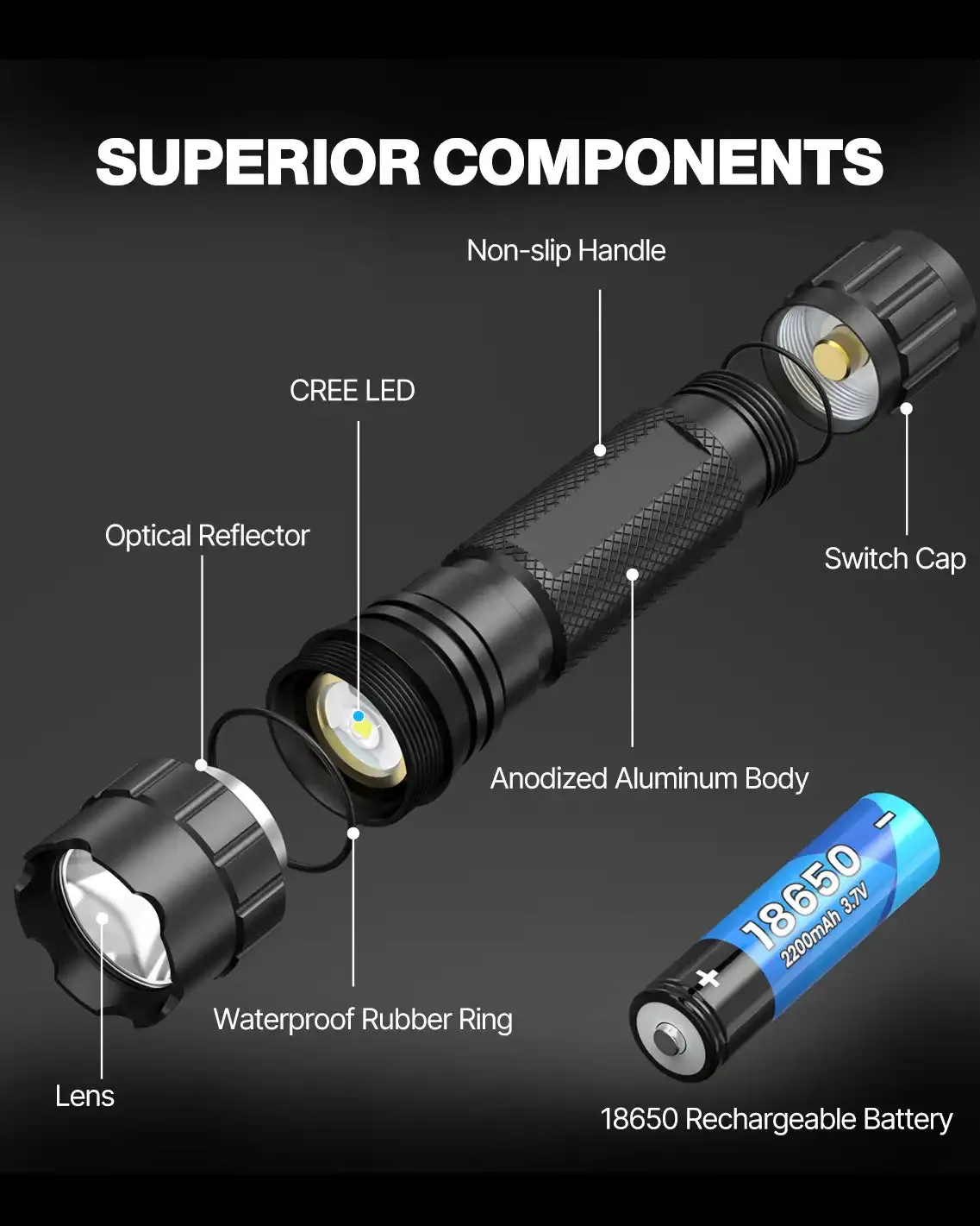 Feyachi FL17 Weapon Light - 1200 Lumen Tactical Flashlight