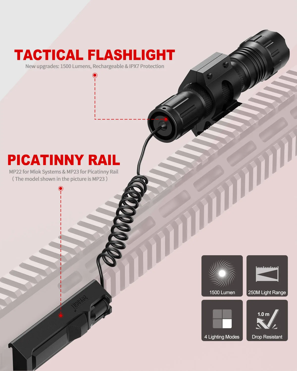 Feyachi FL31 1500 Lumen Picatinny Rail Flashlight