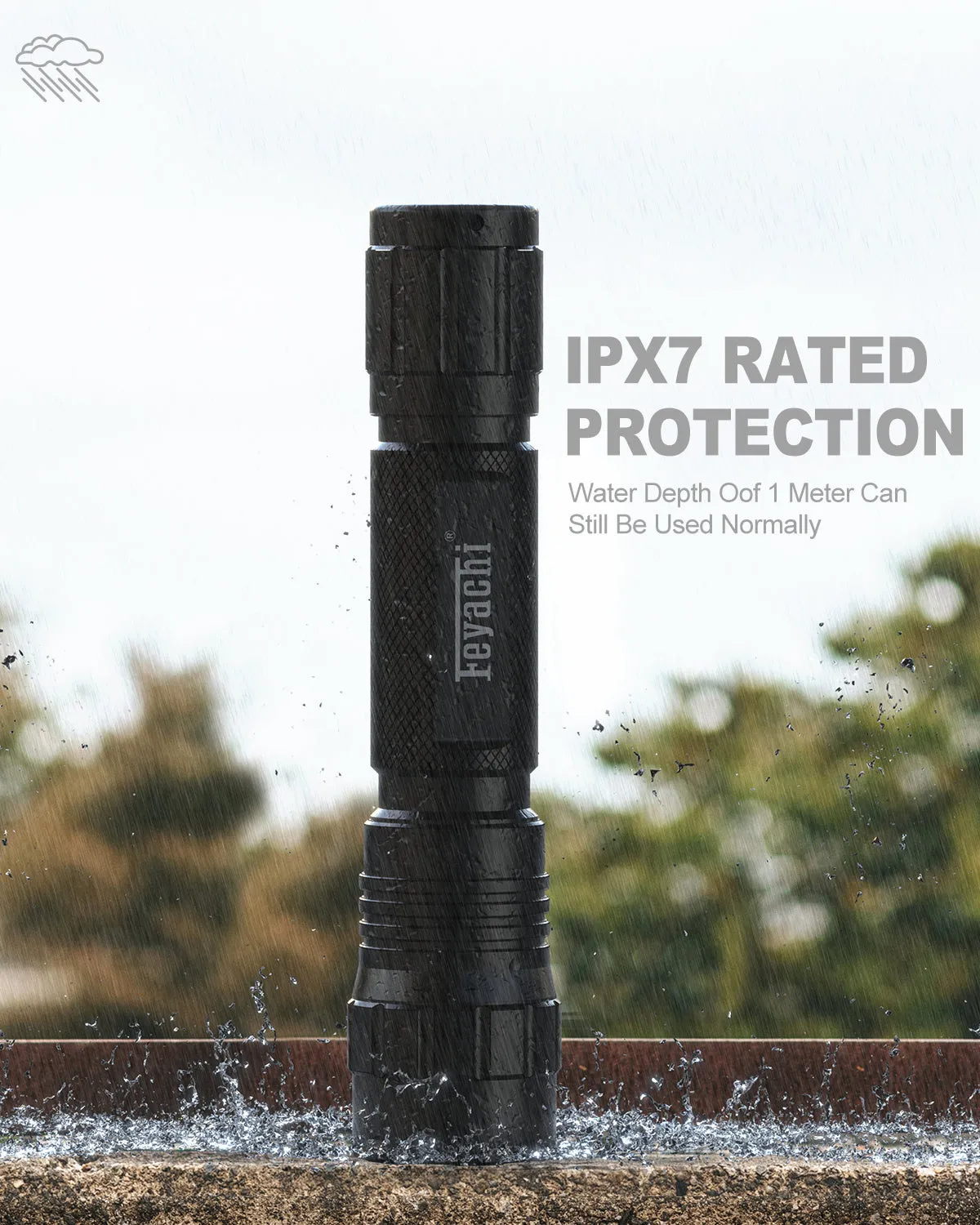 Feyachi FL31 1500 Lumen Picatinny Rail Flashlight