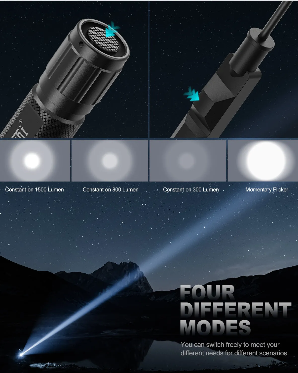 Feyachi FL31 1500 Lumen Picatinny Rail Flashlight