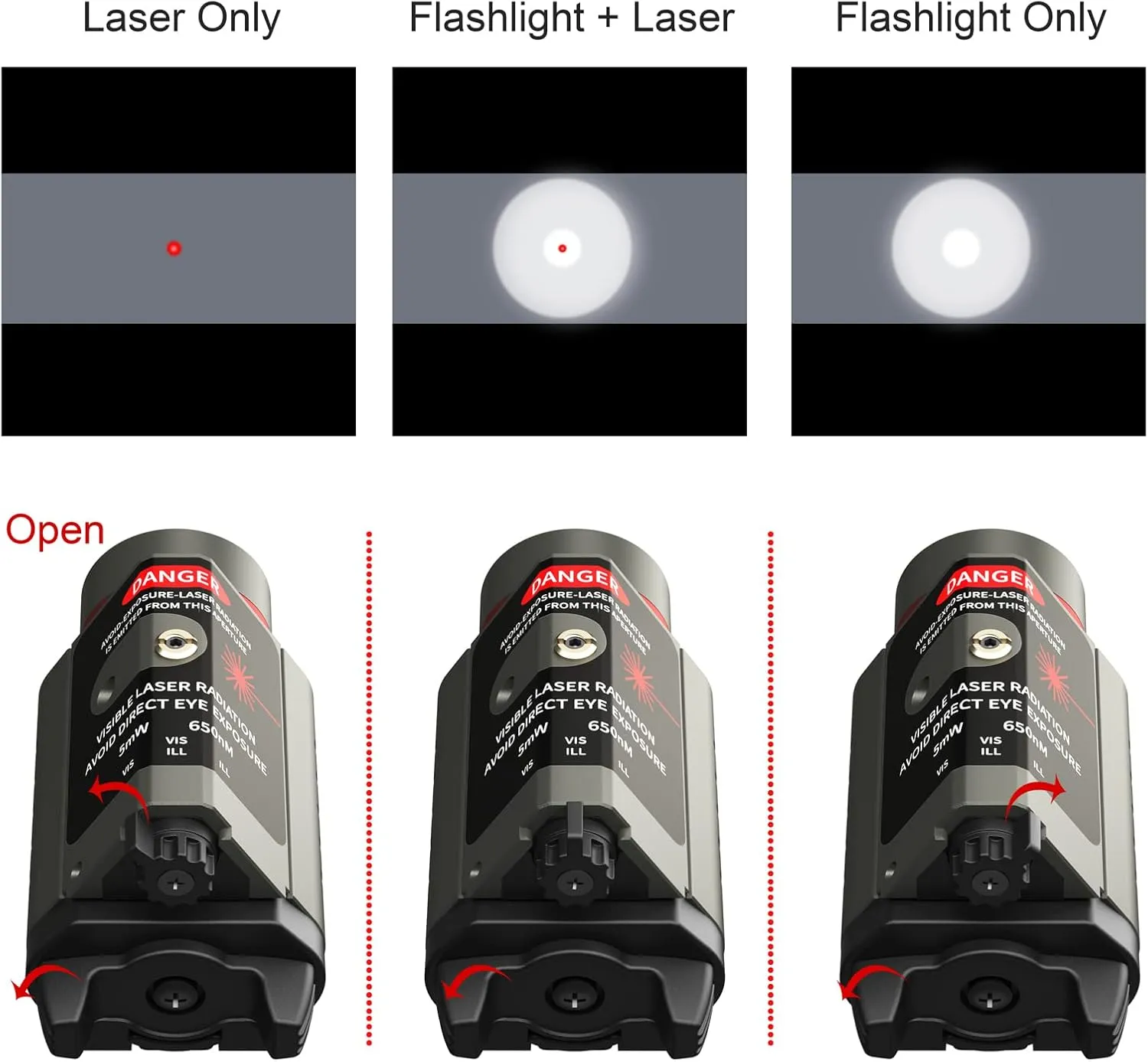 Feyachi Red/Green Laser Flashlight Combo 500 Lumen Tactical Light with Picatinny Rail Mount