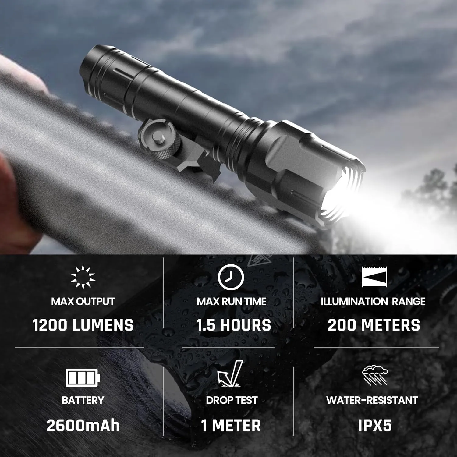 Feyachi WL25 1200 High Lumens Tactical AR Flashlight LED Light with Pressure Switch & Fixed Picatinny Rail Mount, 3 Modes - High/Low/Strobe