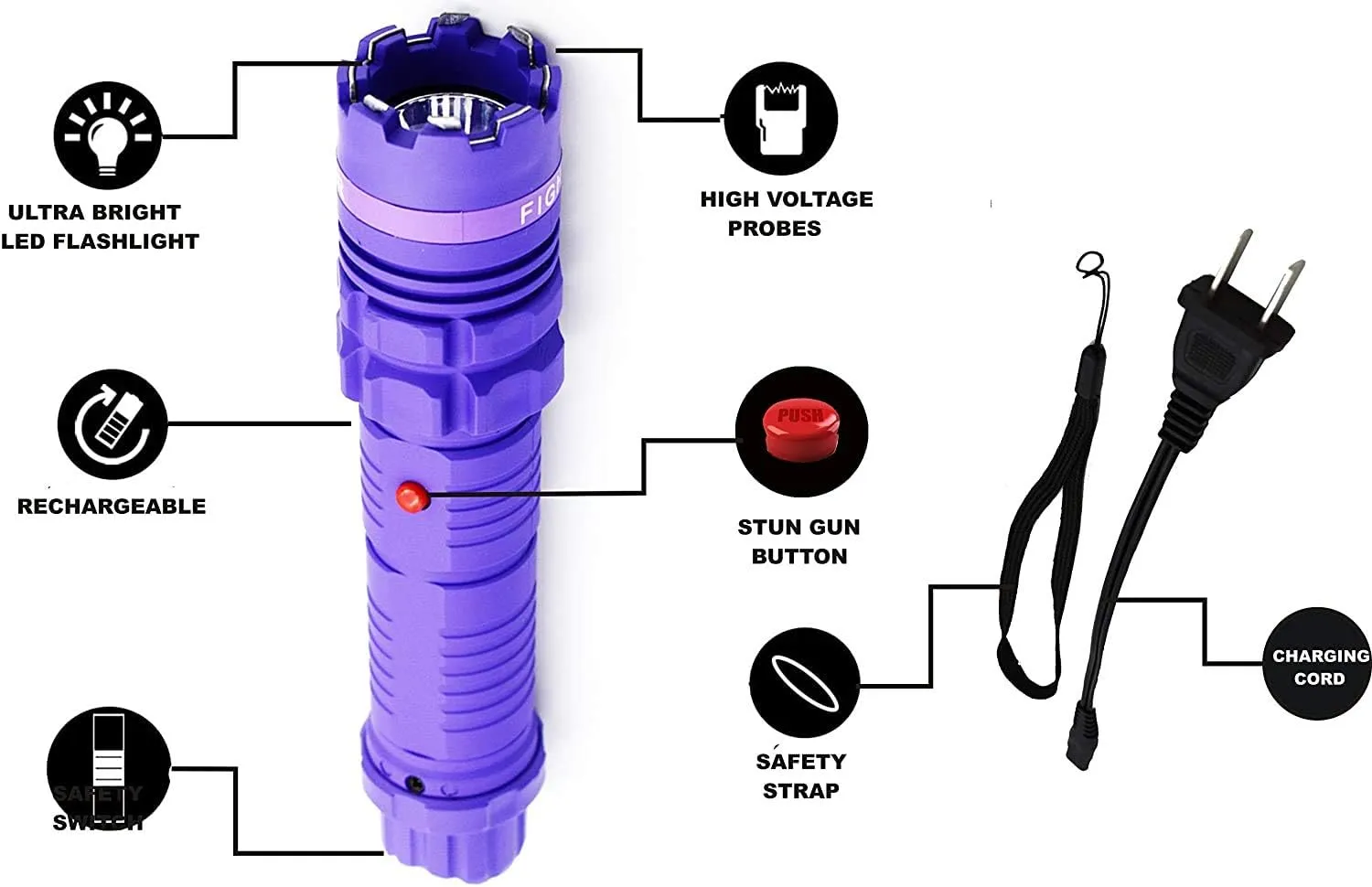 Fightsense Heavy Duty Women Self Defense Kit with Stun Gun 50Billion and Pepper Spray, Rechargeable Battery with LED Tactical Flashlight