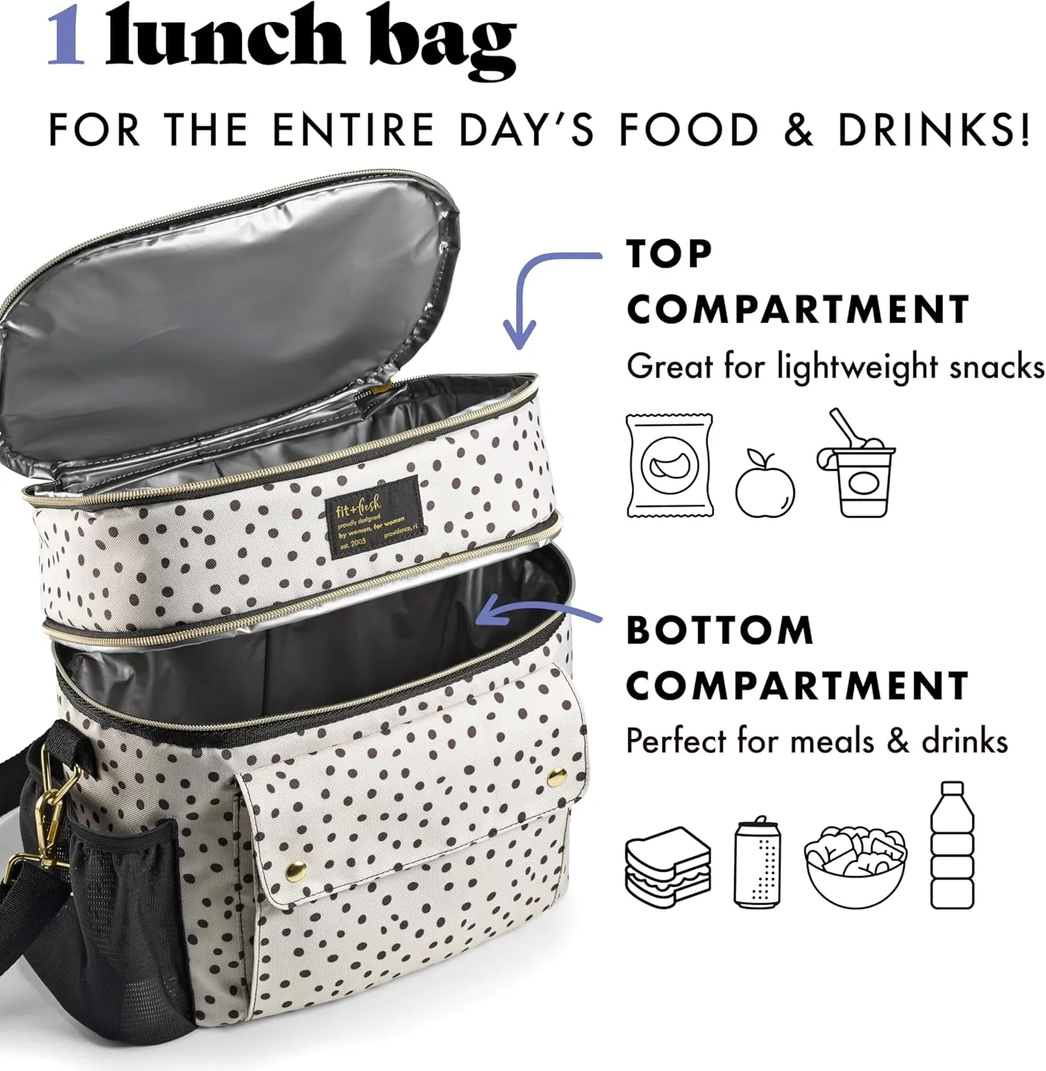 Fit & Fresh Dual Compartment Lunch Bag For Women, Insulated Extra Large Meal Prep Lunch Bag For Women With Matching Containers, Front Pocket, Adjustable Strap, Westminster Lunch Bag, Black & White Dot