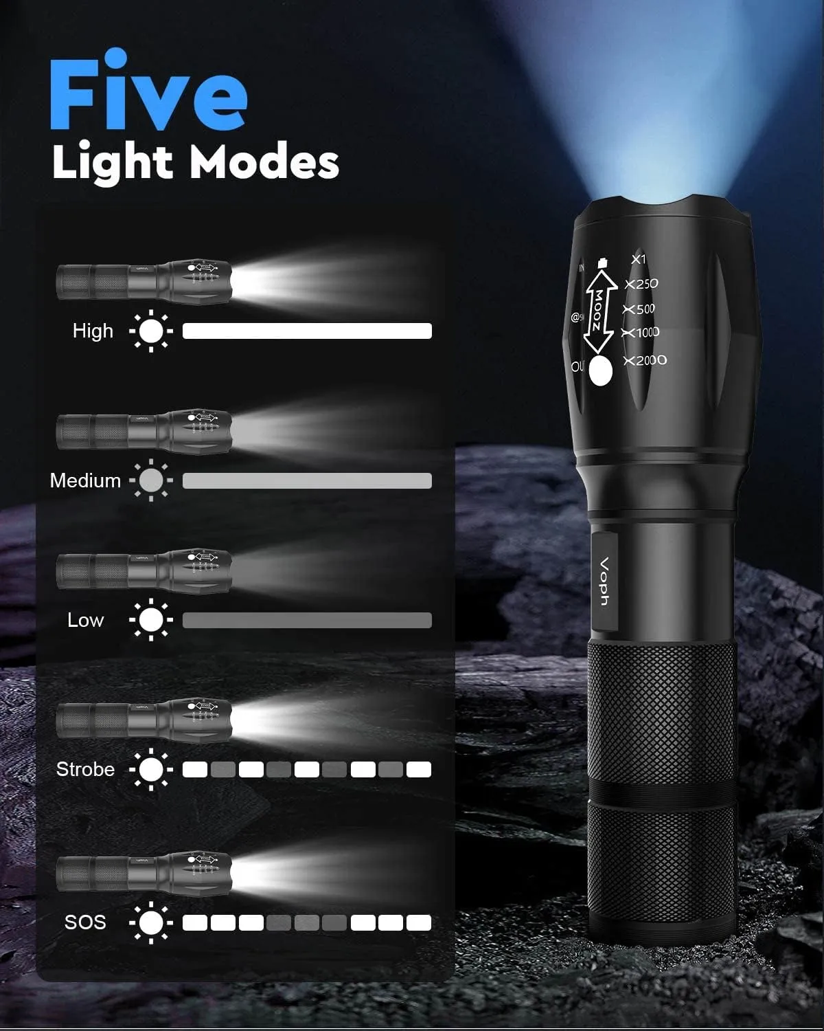 Flashlight 4 Pack, 5 Modes High Lumen Tactical LED Flash Light, High Lumens Bright Waterproof Flashlights, Focus Zoomable Flash Lights for Camping, Gifts for Birthday for Men Women Adult