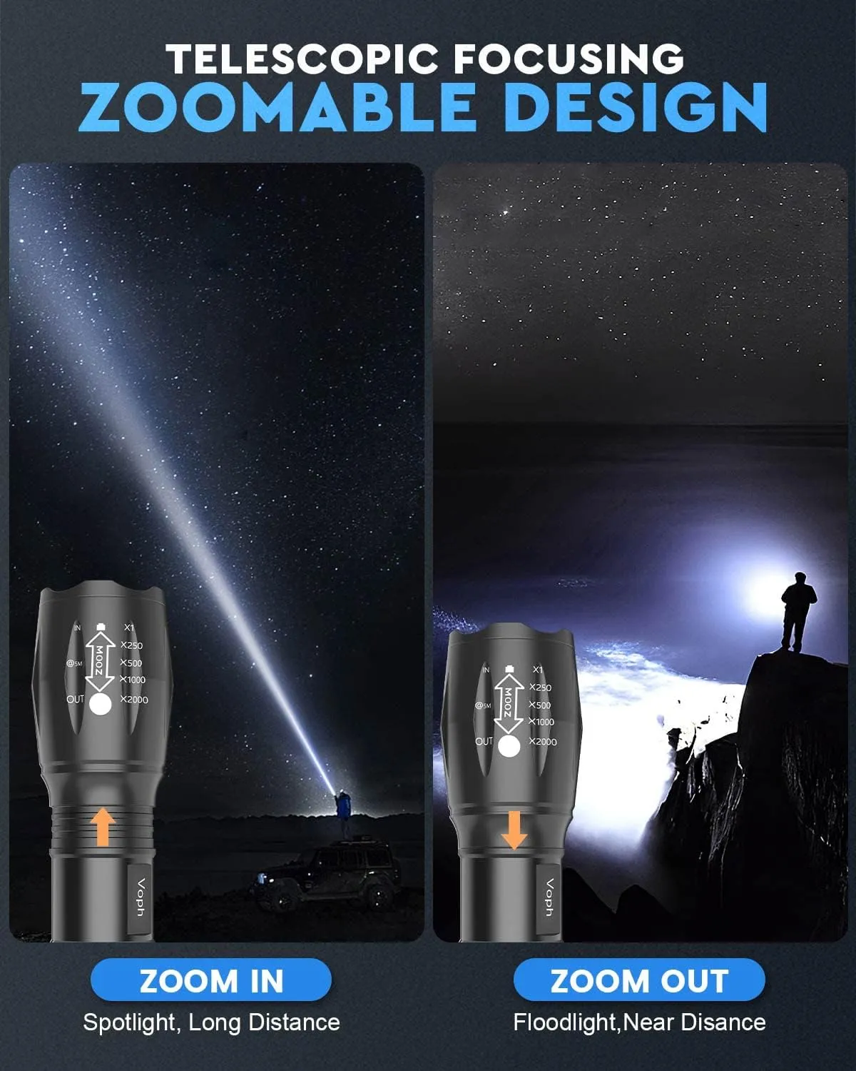 Flashlight 4 Pack, 5 Modes High Lumen Tactical LED Flash Light, High Lumens Bright Waterproof Flashlights, Focus Zoomable Flash Lights for Camping, Gifts for Birthday for Men Women Adult
