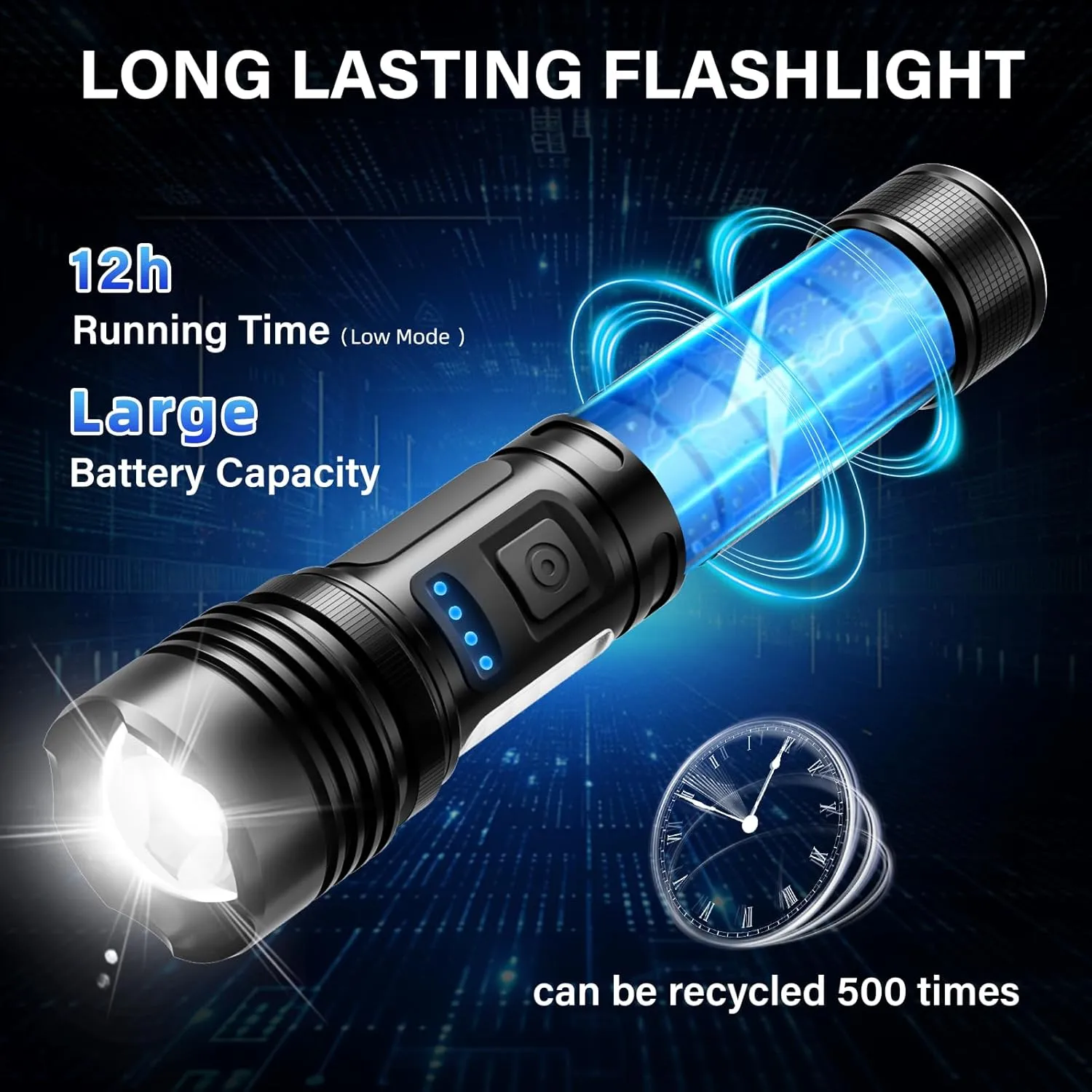 Flashlight High Lumens, Magnetic Super Bright Flashlights with COB, 1000 Lumen Led Tactical Flashlight Powered with 7 Light Modes, Dual Button, Powerful Handheld Flash Light for Emergency Camping Home