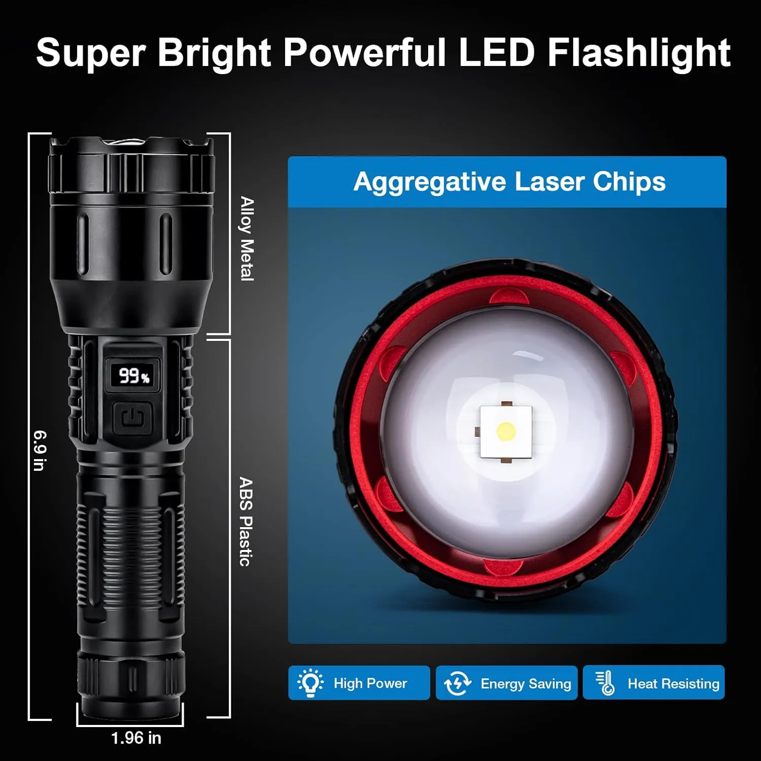 Flashlight High Lumens Rechargeable, Tactical Bright LED Flashlights, High Powered Handheld Flash Light with 3 Modes, Type-C, 16Hrs Runtime, Zoomable, Waterproof for Emergency