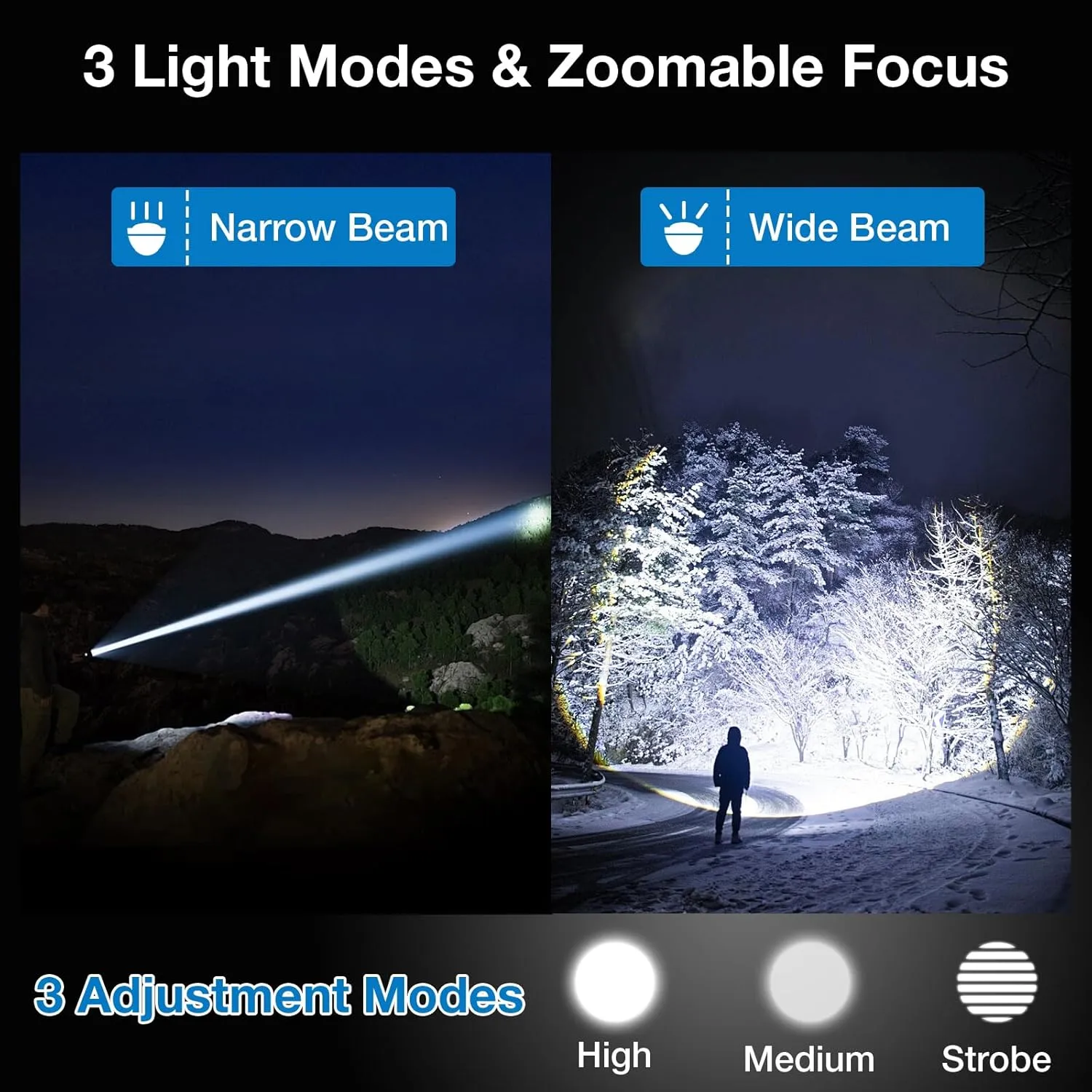 Flashlight High Lumens Rechargeable, Tactical Bright LED Flashlights, High Powered Handheld Flash Light with 3 Modes, Type-C, 16Hrs Runtime, Zoomable, Waterproof for Emergency