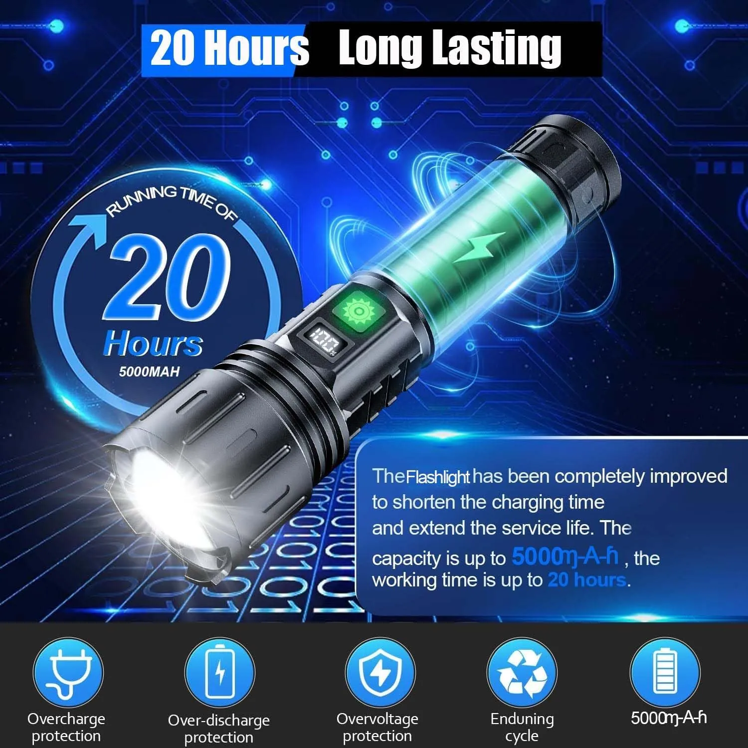 Flashlights 2000 High Lumens Rechargeable - 1500 Meters Long Beam Super Bright LED Flash Light with Power Display & IPX5 Waterproof for Camping, 20H Runtime,5 Modes,Zoomable with Belt Holsters