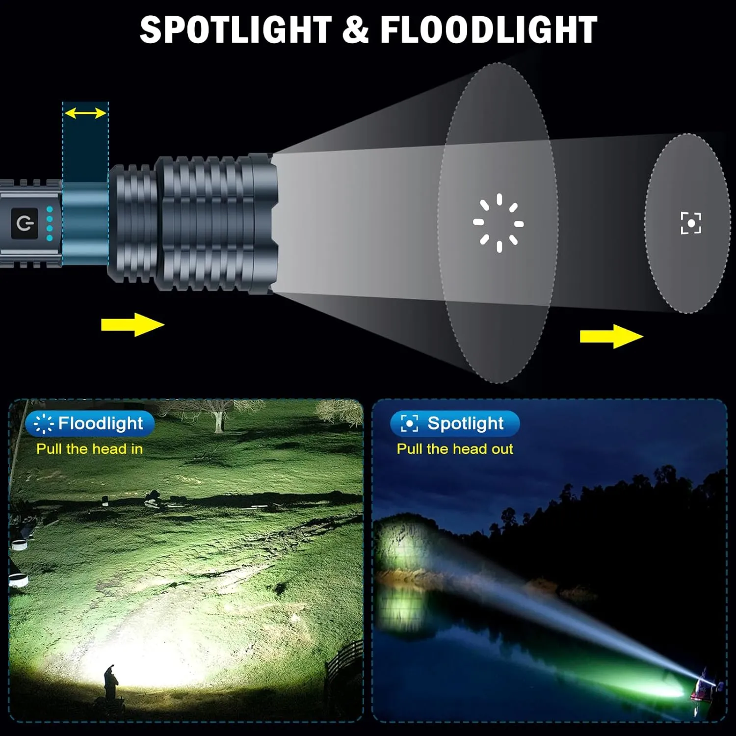 Flashlights 2400.000 High Lumens, Super Bright Rechargeable Flash Light, Powered by Battery, Waterproof Powerful LED Flashlights-Zoomable 5 Modes-31H Runtime-Holster for Emergency Camping