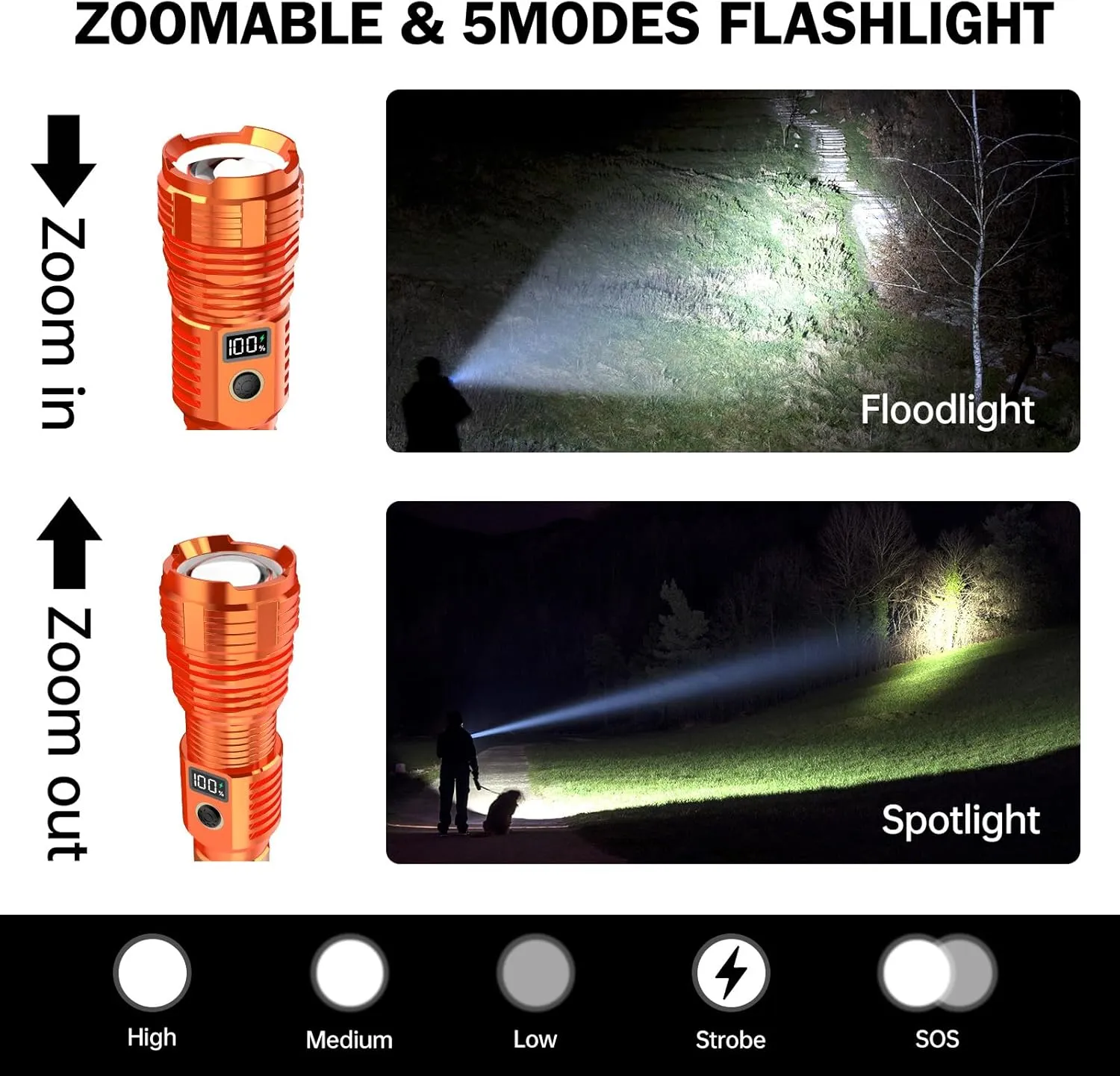 Flashlights High Lumens Rechargeable, 2000LM LED Super Bright Flash Light, Zoomable Linternas with LCD Digital Display, 5 Mode, Waterproof, Powerful Tactical Flashlight for Emergencies Camping Gift