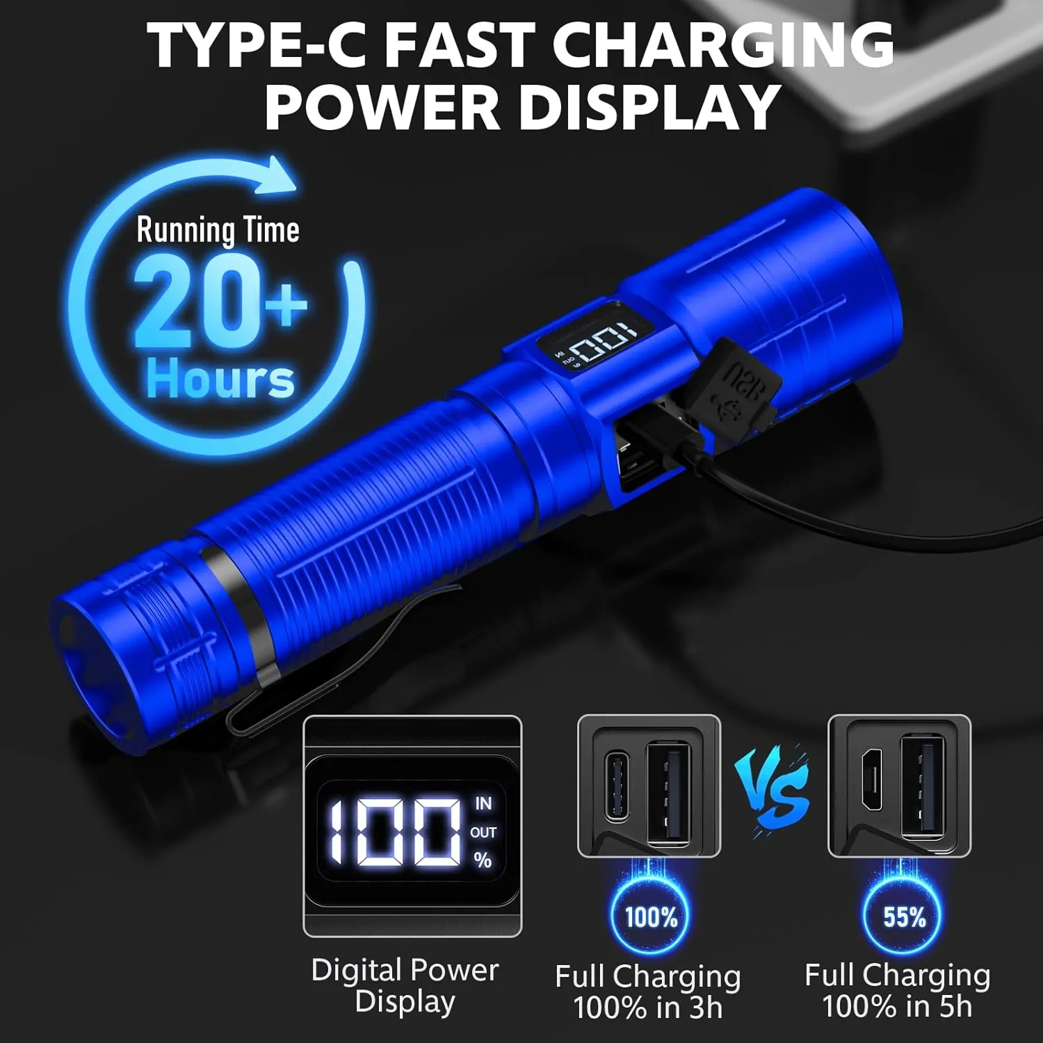 Flashlights High Lumens Rechargeable Super Bright LED Flashlight with Dimmable, Zoomable Beam Tactical Flash Lights Small Powerful Waterproof Flashlight for Camping Emergencies