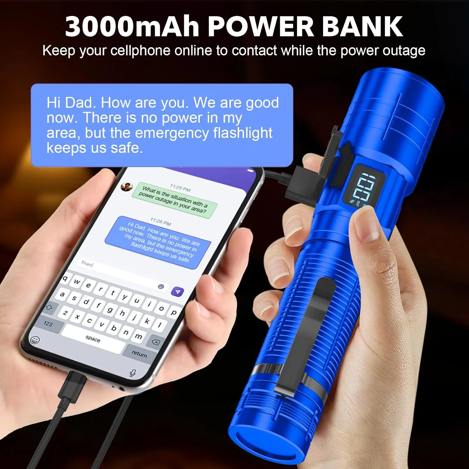 Flashlights High Lumens Rechargeable Super Bright LED Flashlight with Dimmable, Zoomable Beam Tactical Flash Lights Small Powerful Waterproof Flashlight for Camping Emergencies