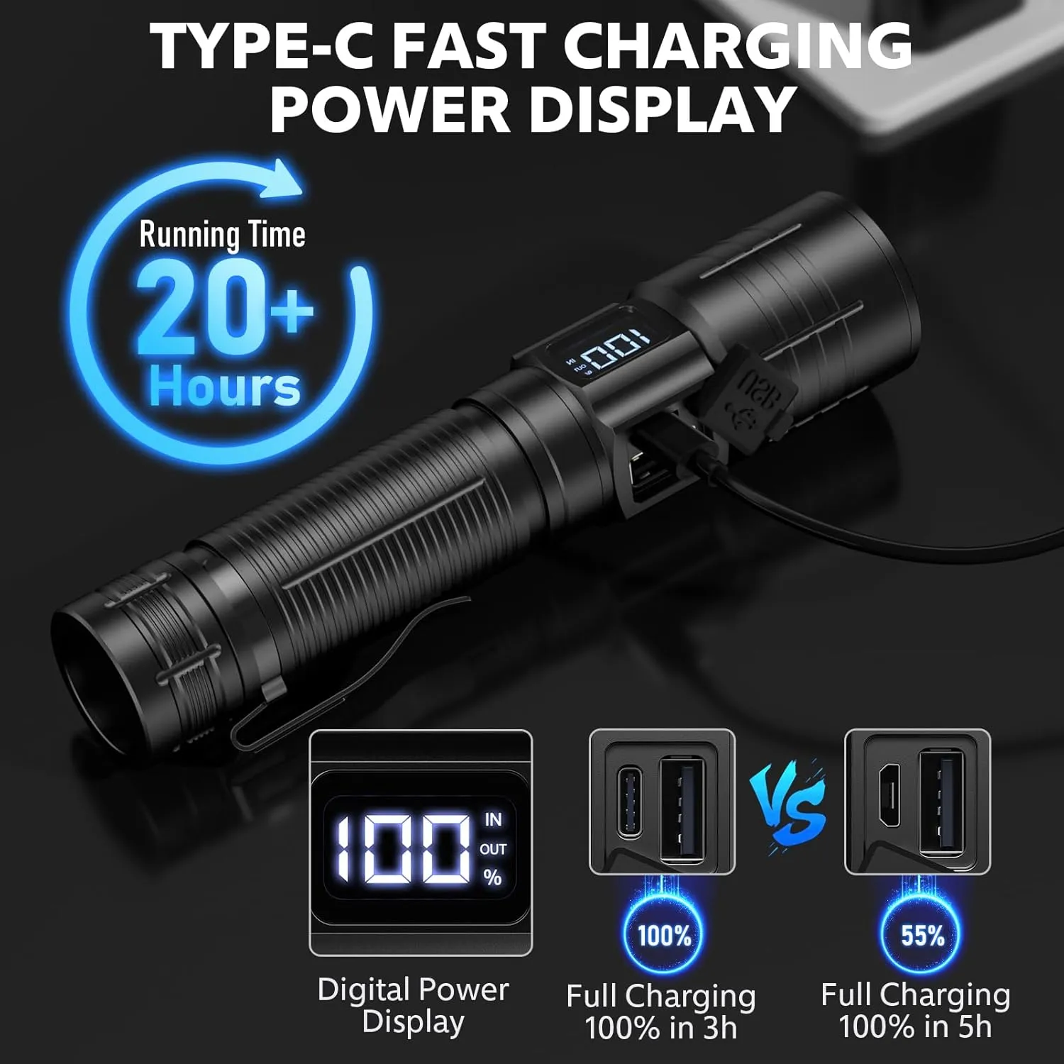 Flashlights High Lumens Rechargeable Super Bright LED Flashlight with Dimmable, Zoomable Beam Tactical Flash Lights Small Powerful