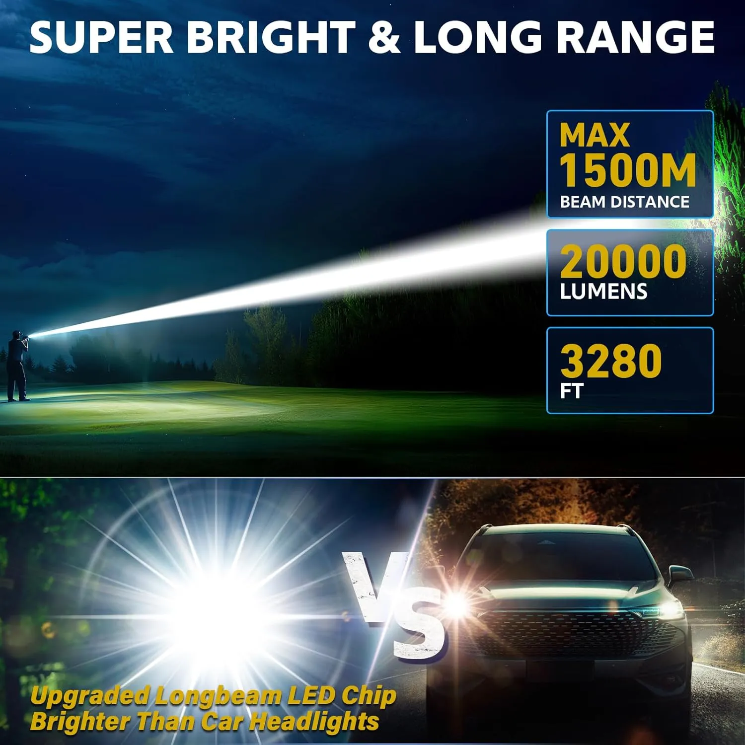 Flashlights High Lumens Rechargeable Super Bright LED Flashlight with Dimmable, Zoomable Beam Tactical Flash Lights Small Powerful