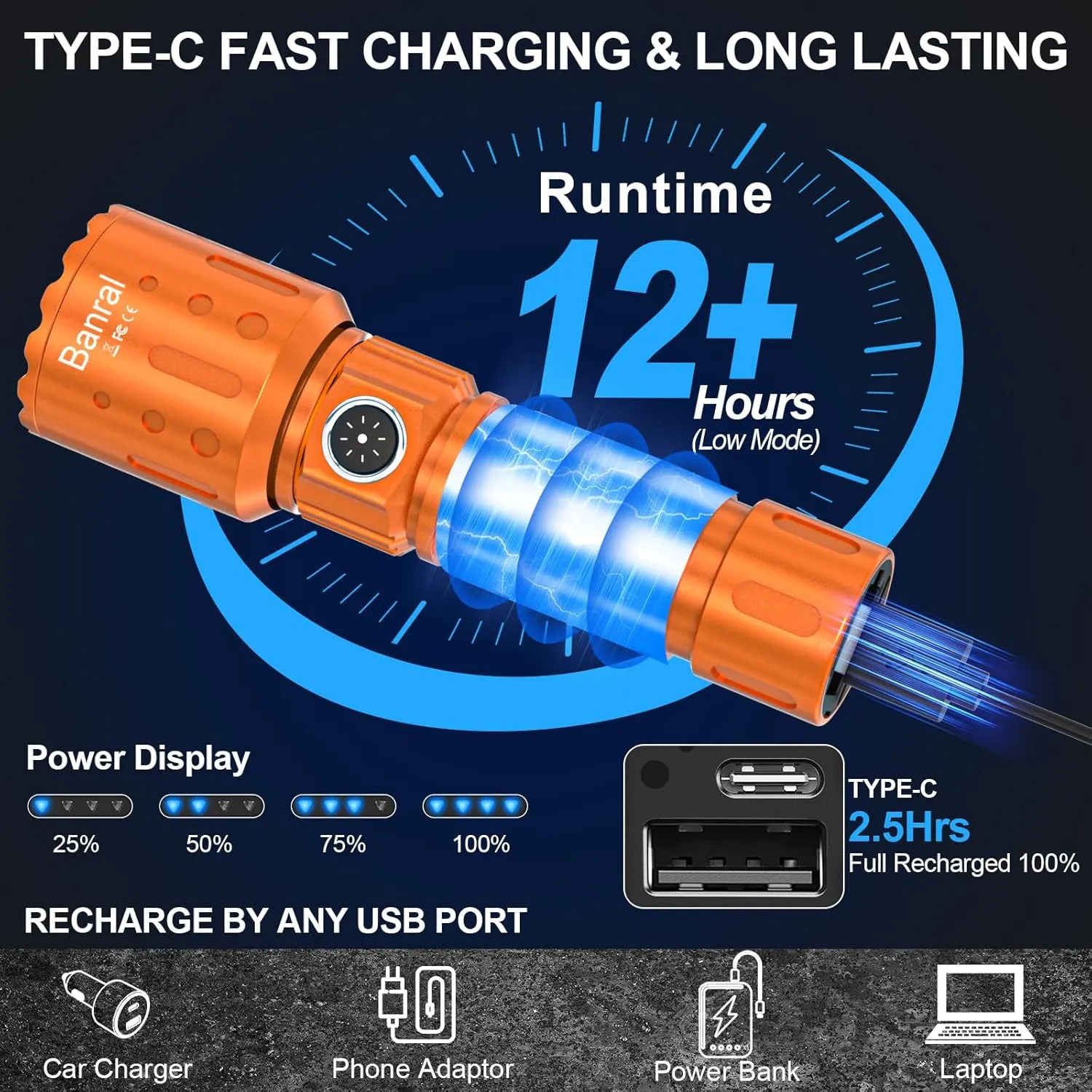 Flashlights High Lumens Rechargeable, Super Bright Long Range Small Powerful Flashlight, 6 Modes LED Tactical Pocket Waterproof Flash Light for Camping (2, Black/Orange)