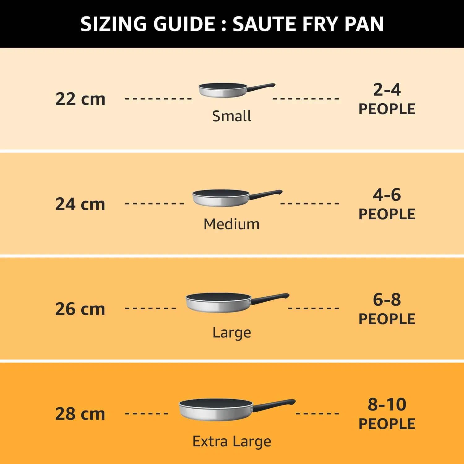 Fry Pan With Lid-Blackpearl-Induction (Milton Procook)
