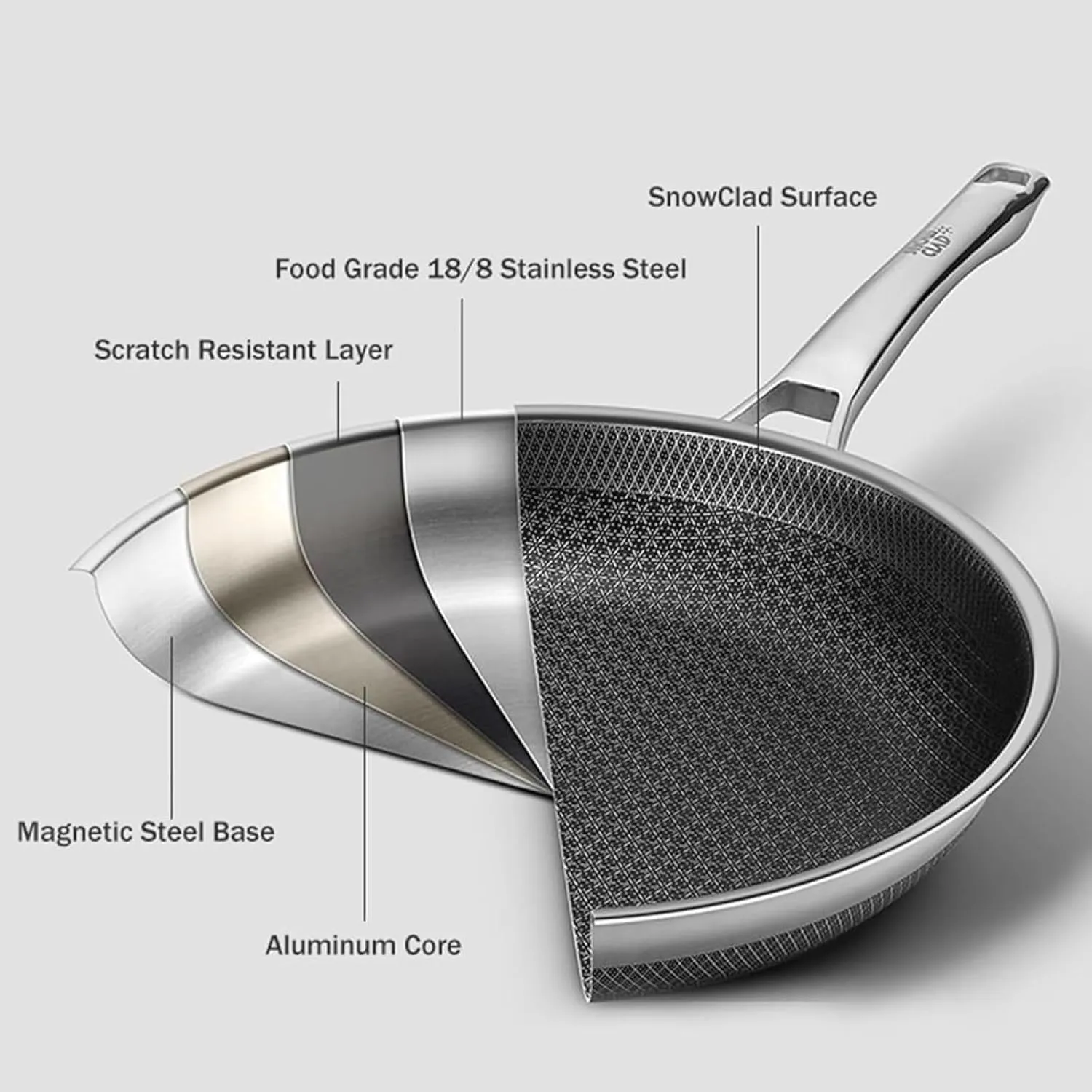 Frying Pan, 10 Inch Hybrid Non Stick Stainless Steel Skillets, Dishwasher Induction Oven Broiler Safe, Non Toxic Chef's Pan, PFOA Free Cookware