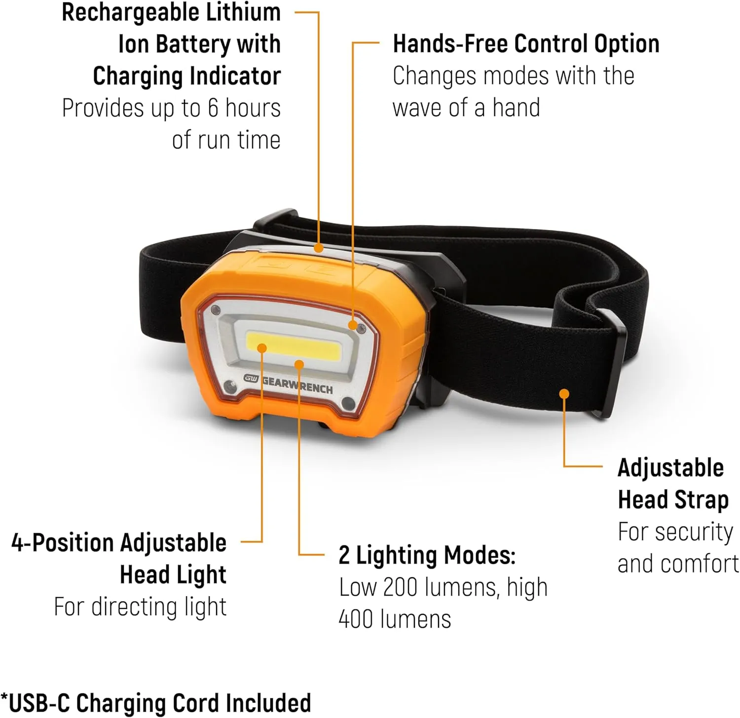 GEARWRENCH 400 Lumens Rechargeable Head Light | GWHL400
