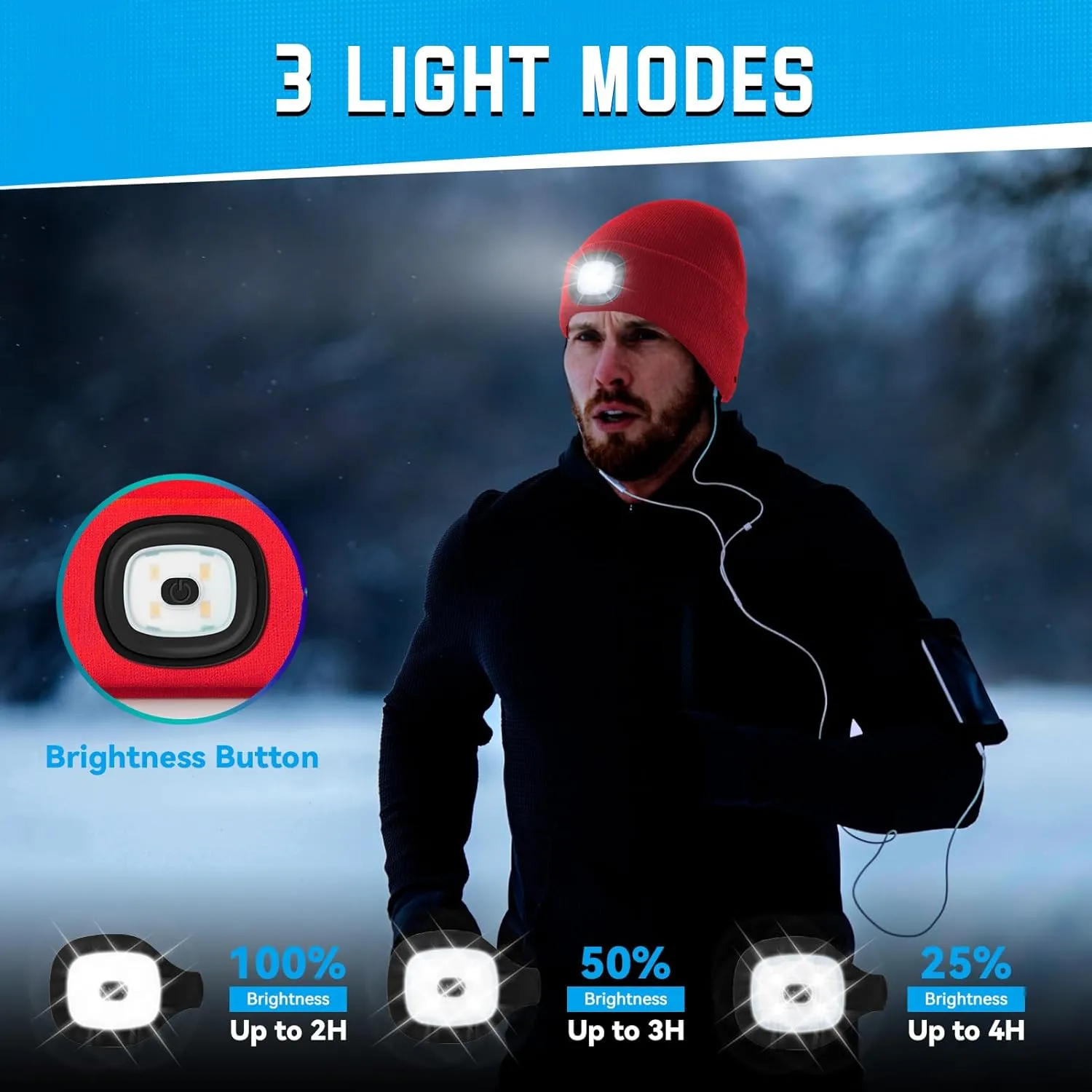 Gifts for Him, Beanie Hats with Light, USB Rechargeable LED Hand Free Headlamp, Fathers Day Dad Gifts, Birthday Gadget for Men, Women, and Teens, Ideal for Camping, Hiking, 2 Pack, Red