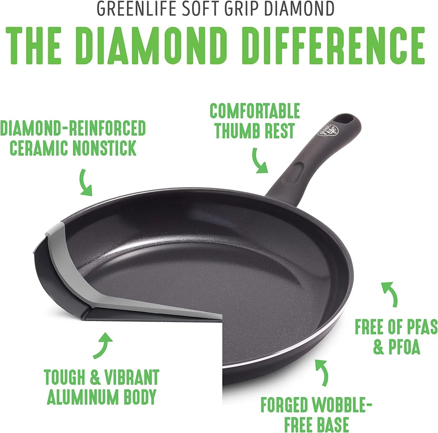 GreenLife Soft Grip Diamond Healthy Ceramic Nonstick, 16 pc Cookware Pots and Pans Set, PFAS-Free, Dishwasher Safe