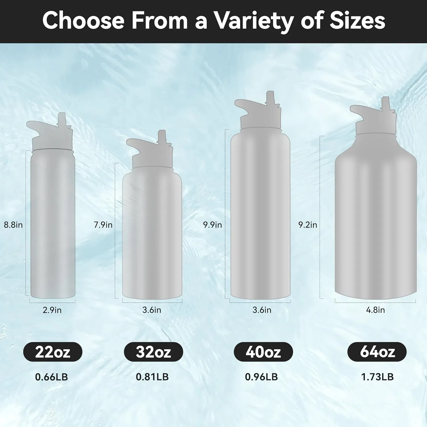 HASLE OUTFITTERS 40oz Stainless Steel Water Bottle, Vacuum Insulated Double Walled Leak Proof Sports Water Bottle with 2 Lids (Straw and Spout Lid) Thermo Mug Keep Cold and Hot(Blue,4)