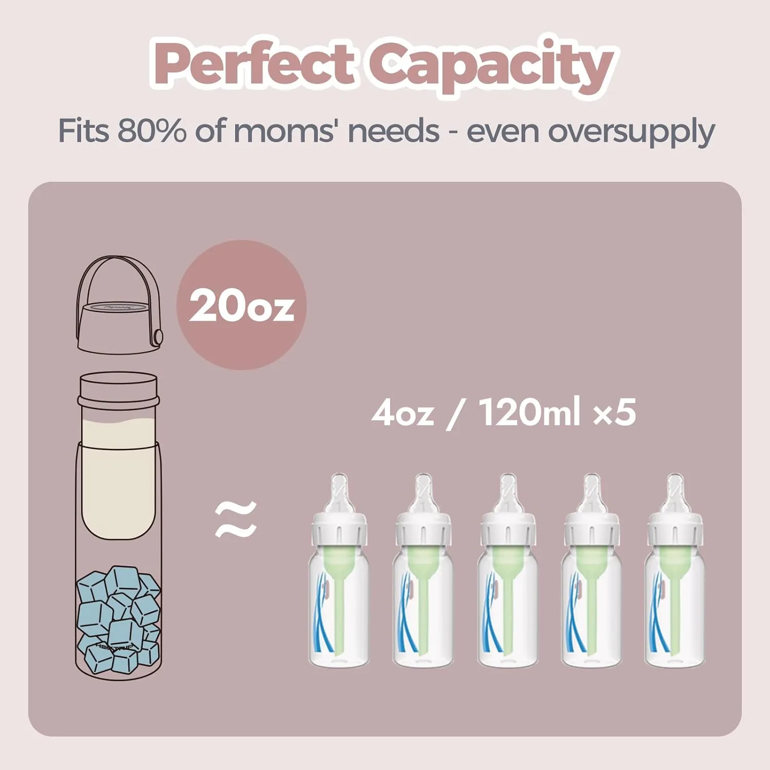 HEYTRIP Vacuum Insulated Breastmilk Cooler Bottle, 20oz Stainless Steel Portable Breastmilk Chiller, Reusable Storage Container Keeps Milk Fresh for 36  Hours, TSA Approved, Snow White