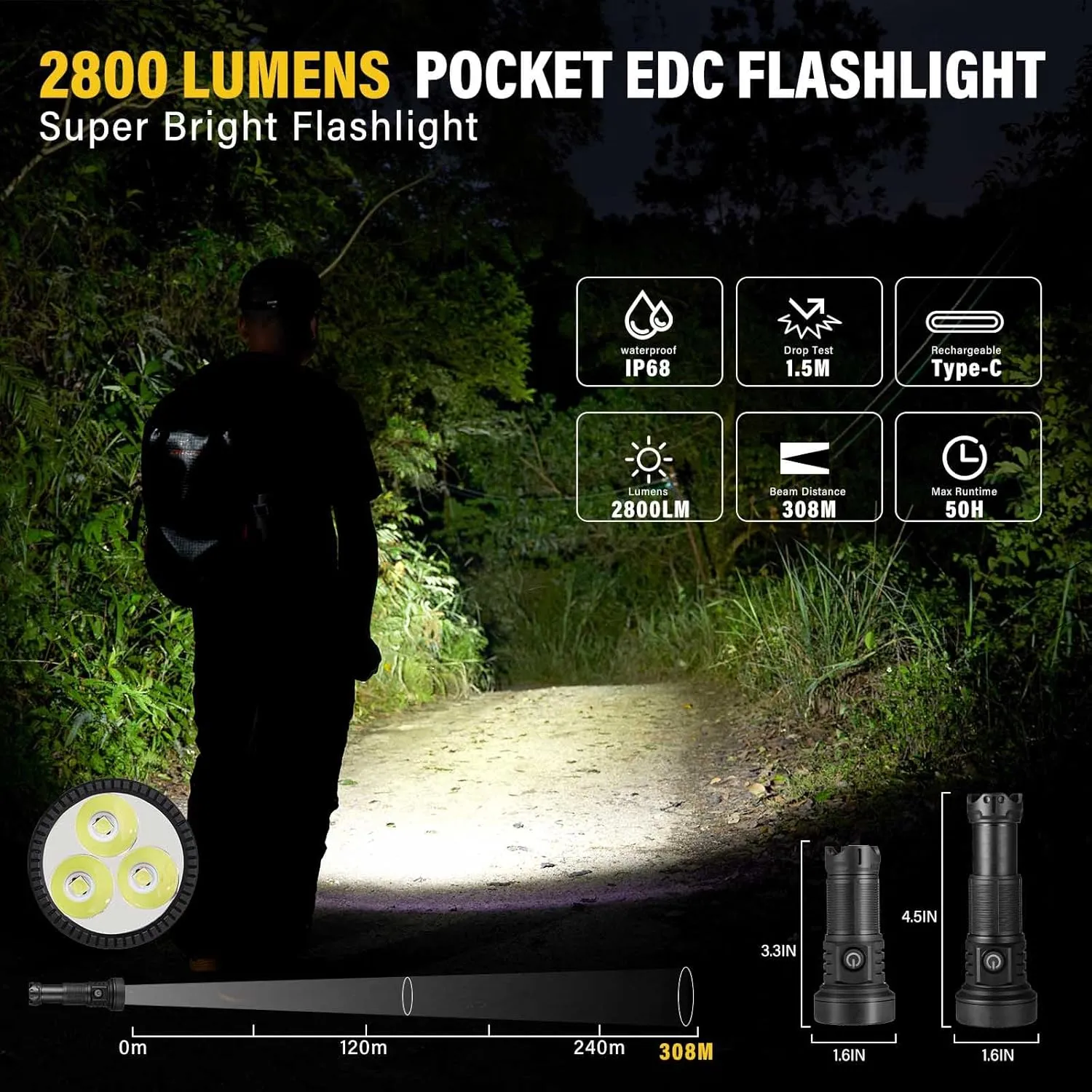 High Lumens Flashlight, 2800 Lumens Ultra-Bright, Compact & Powerful LED Floodlight, USB-C Rechargeable, IP68 Waterproof, 308m Beam Distance
