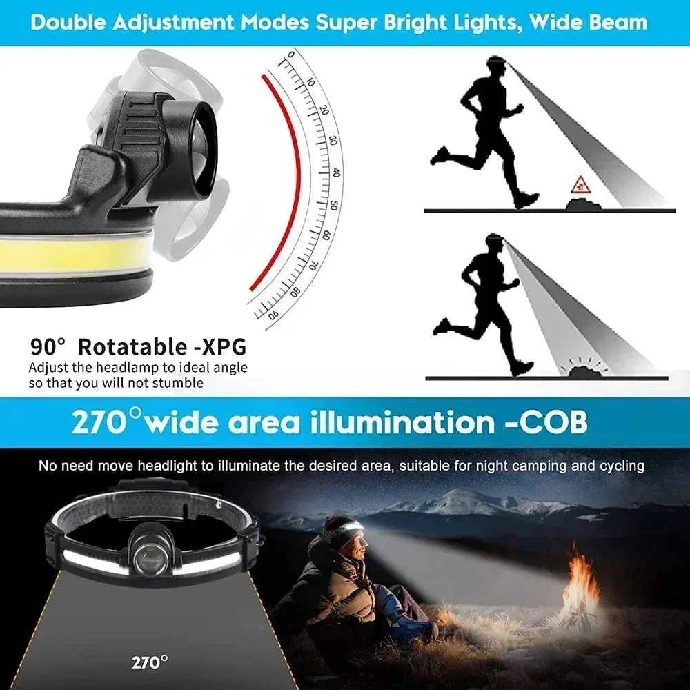 High Power LED Headlamp, 7 Modes XPE COB, Sensor Headlight, USB-C Rechargeable, IPX6 Waterproof, 18650 Battery for Fishing and Hunting
