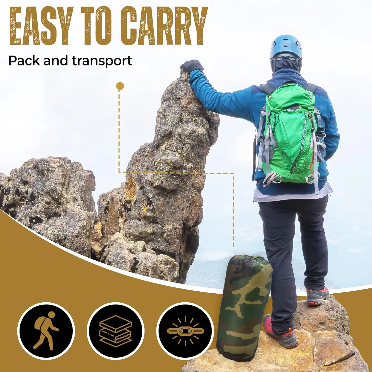 HighSpeedDaddy: Large Woobie Military Blanket & Poncho Liner for Camping & All Weather Use - Water Resistant   Ripstop - Lightweight, Thermal, Insulated - Tactical, Emergency, Outdoor - 82x60
