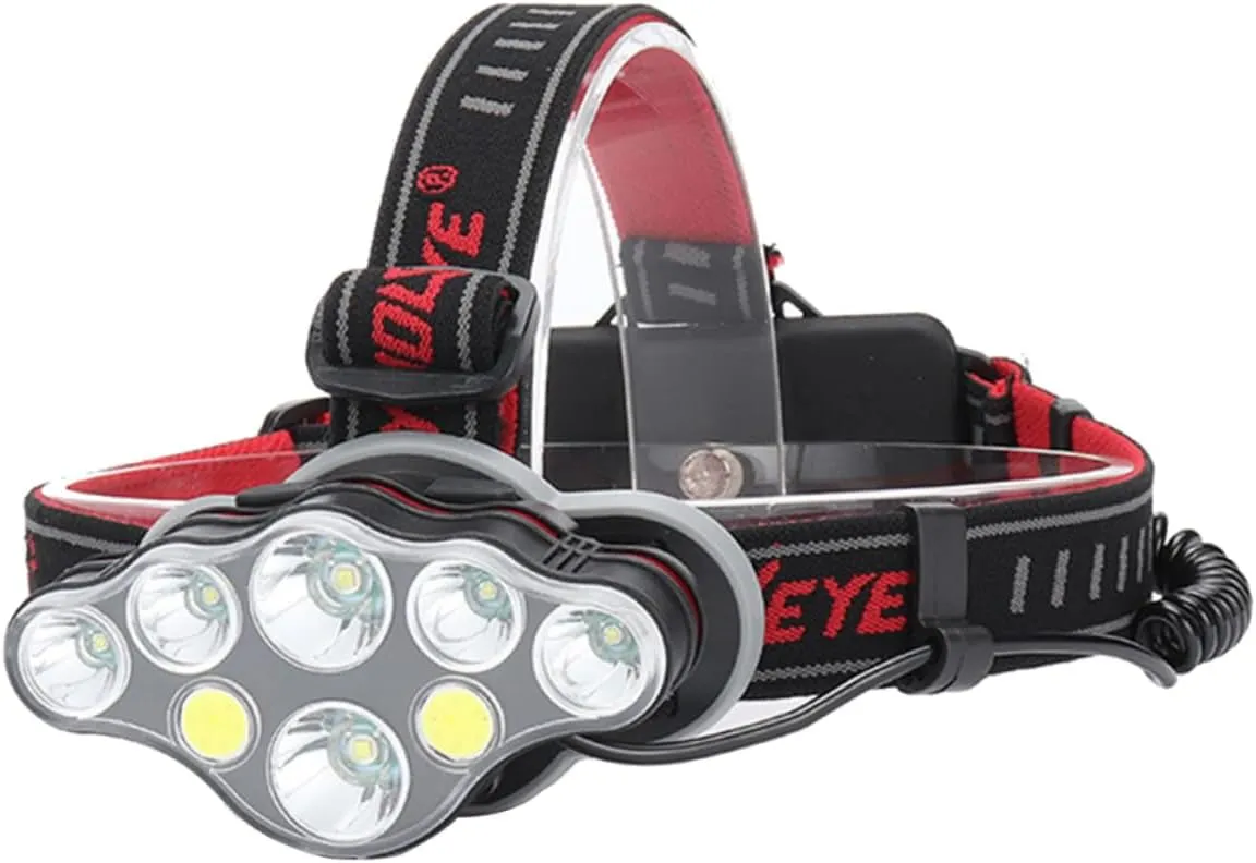 Homoyoyo 8 USB Rechargeable Headlight Cob Camping Flashlight Waterproof Hiking Light